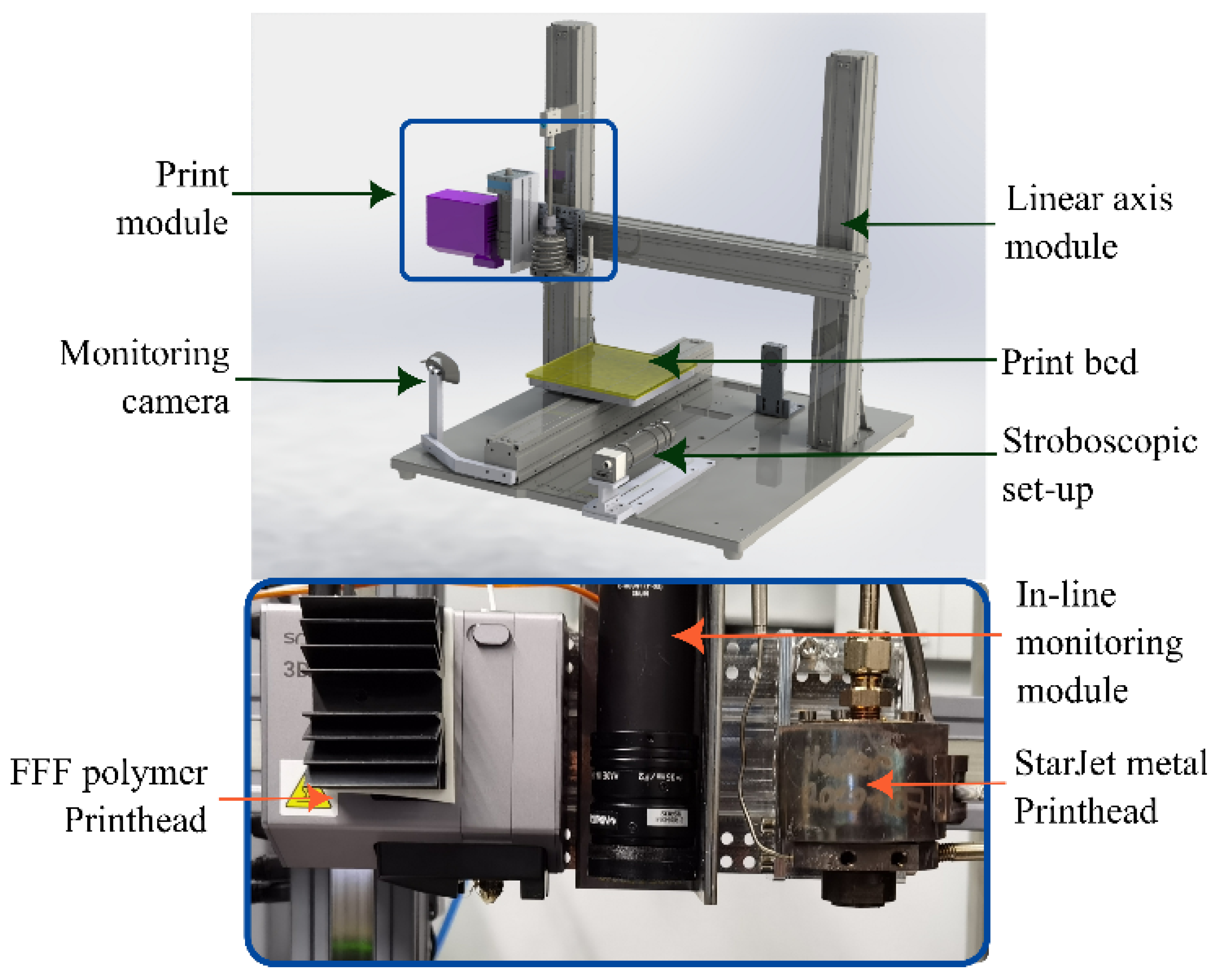 Micromachines 15 00750 g001