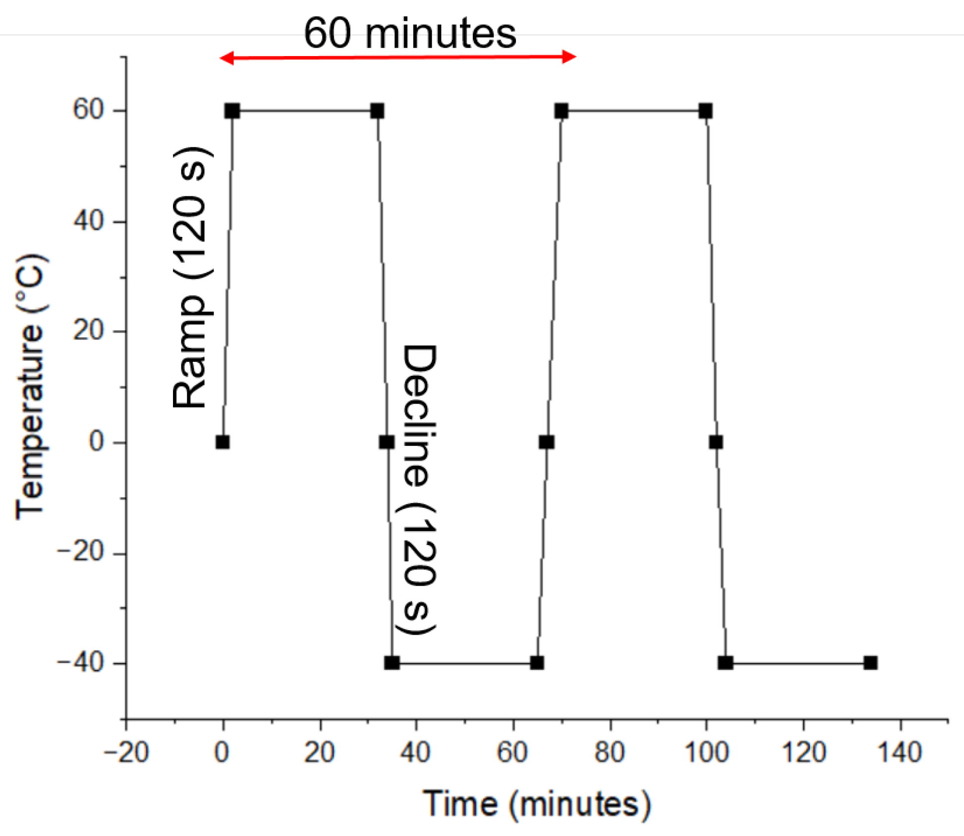 Micromachines 15 00750 g003