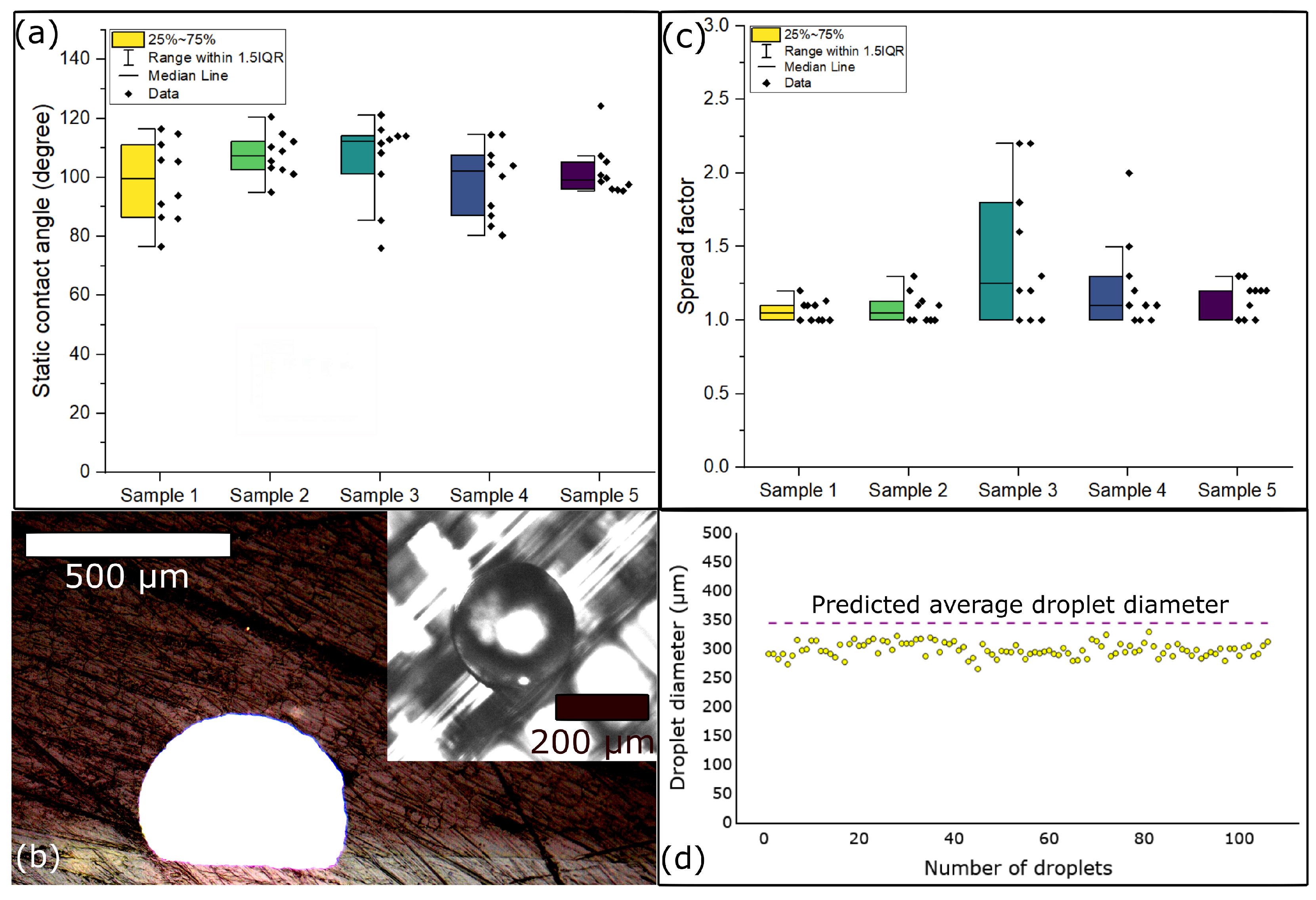 Micromachines 15 00750 g004
