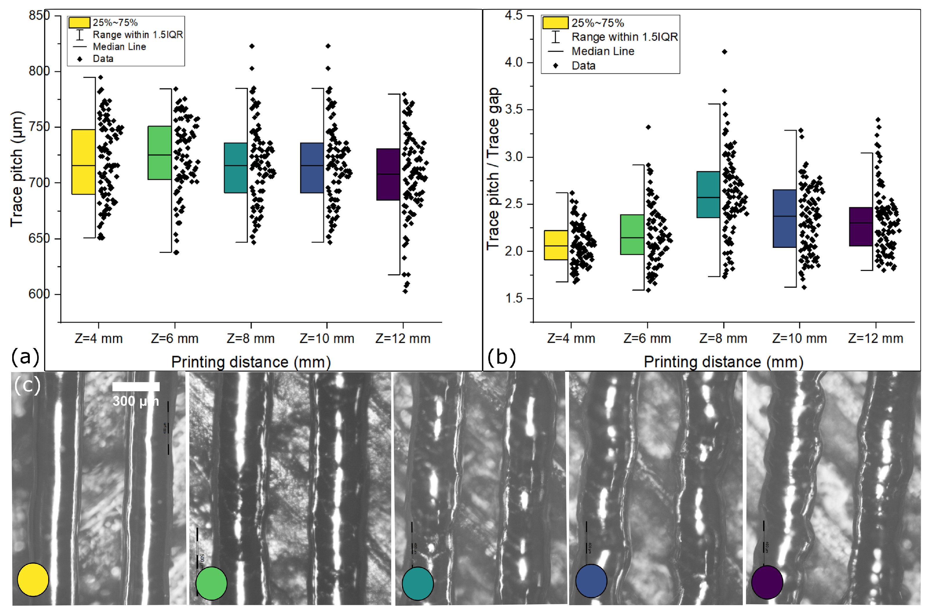 Micromachines 15 00750 g006