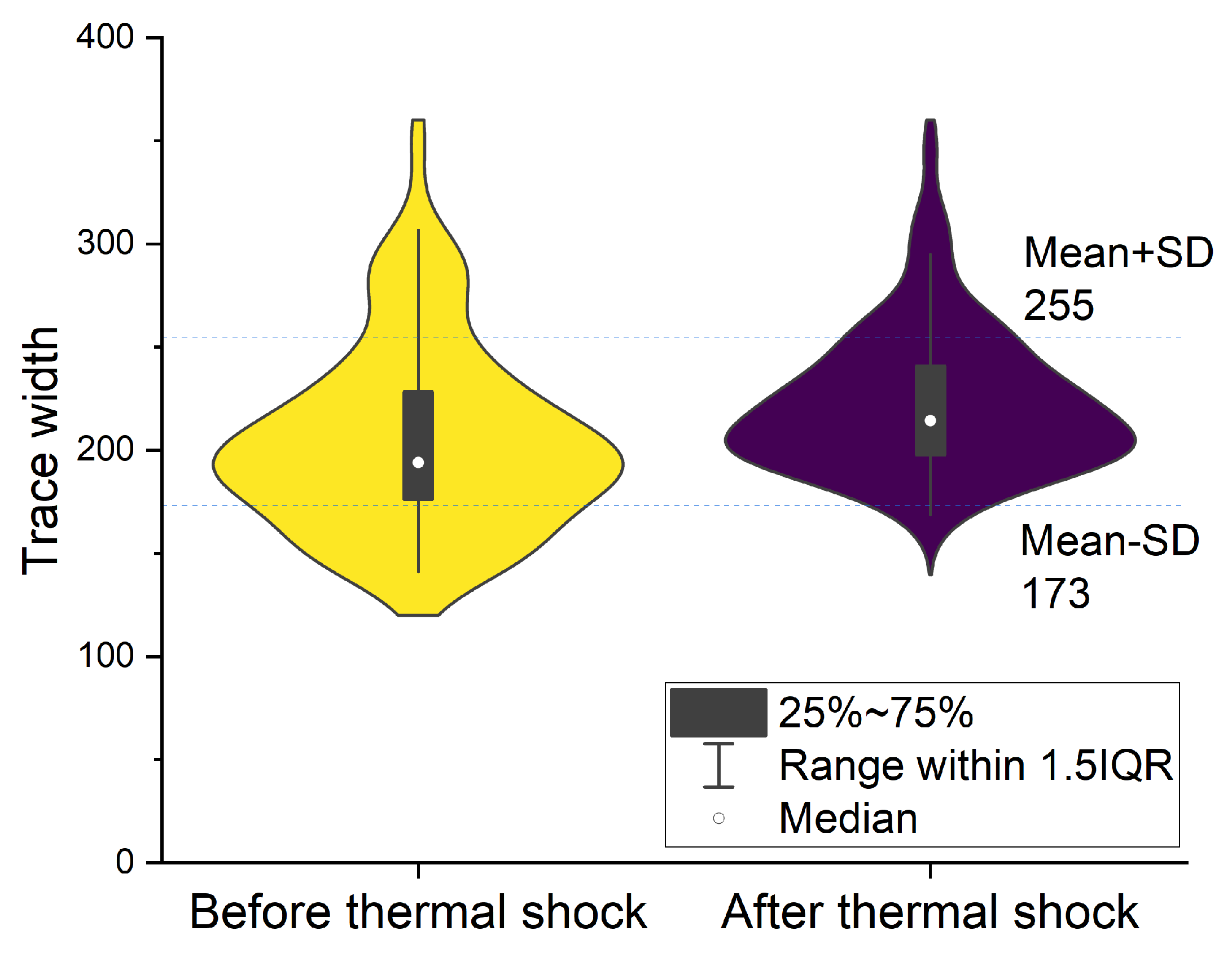Micromachines 15 00750 g008