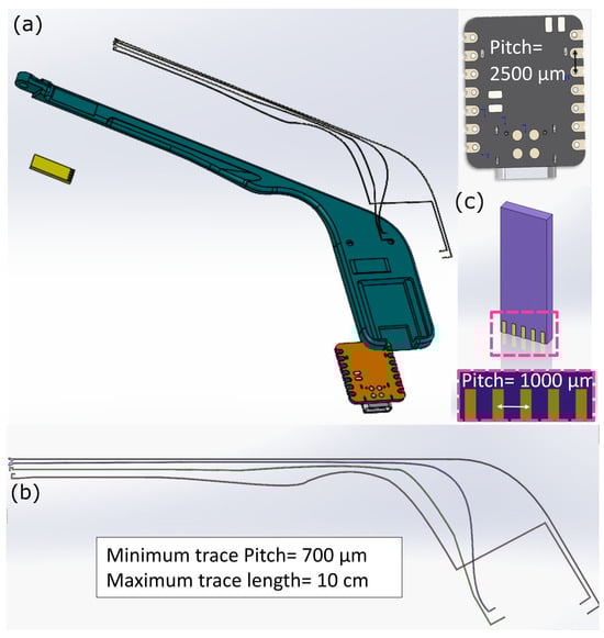 Micromachines 15 00750 g0a2