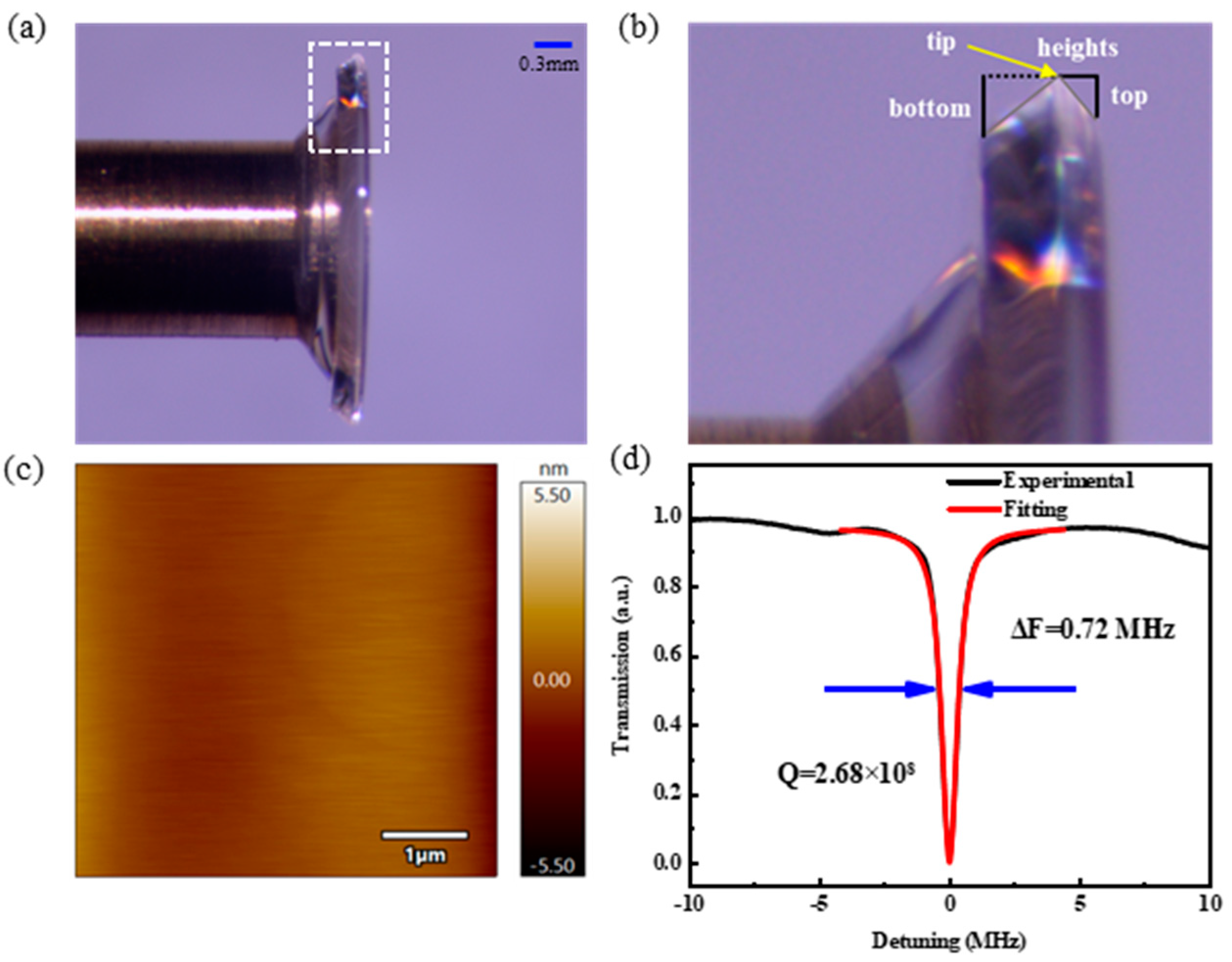 Micromachines 15 00751 g001