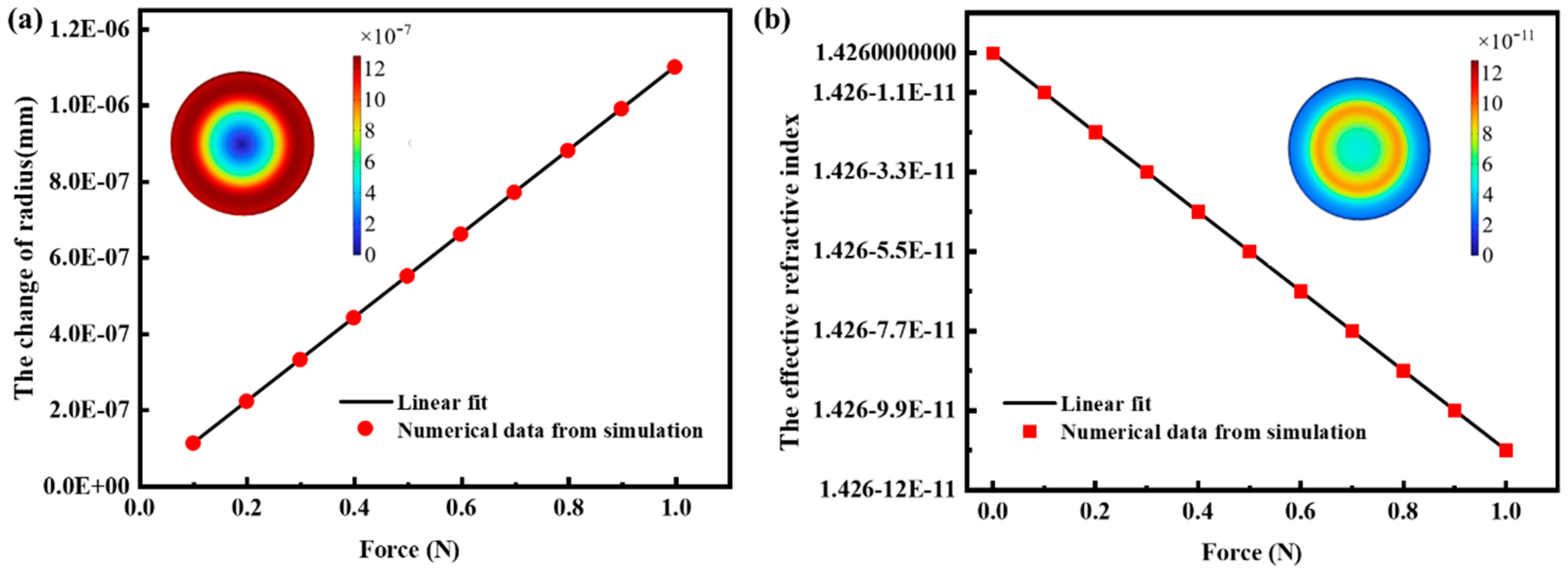Micromachines 15 00751 g003