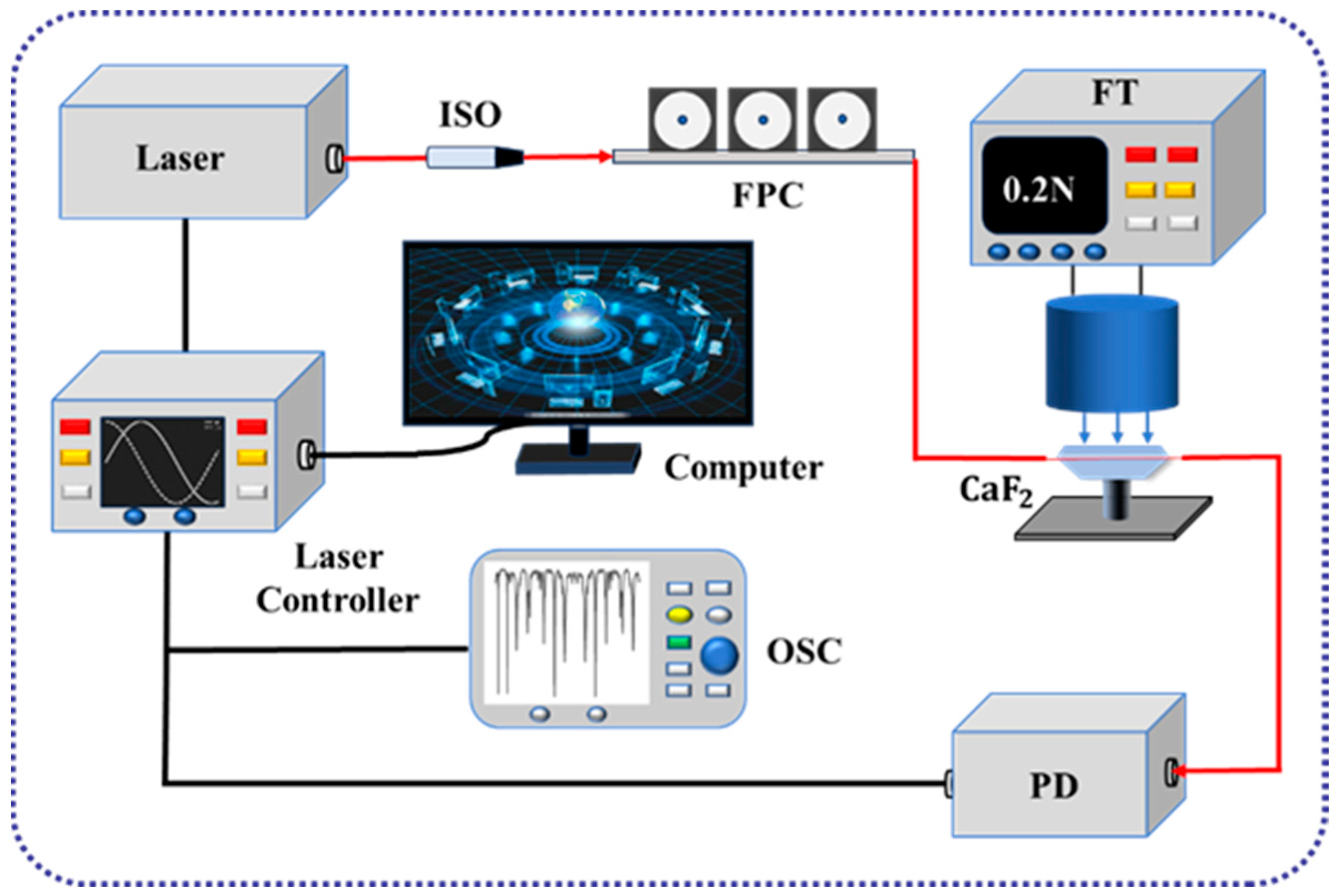 Micromachines 15 00751 g004