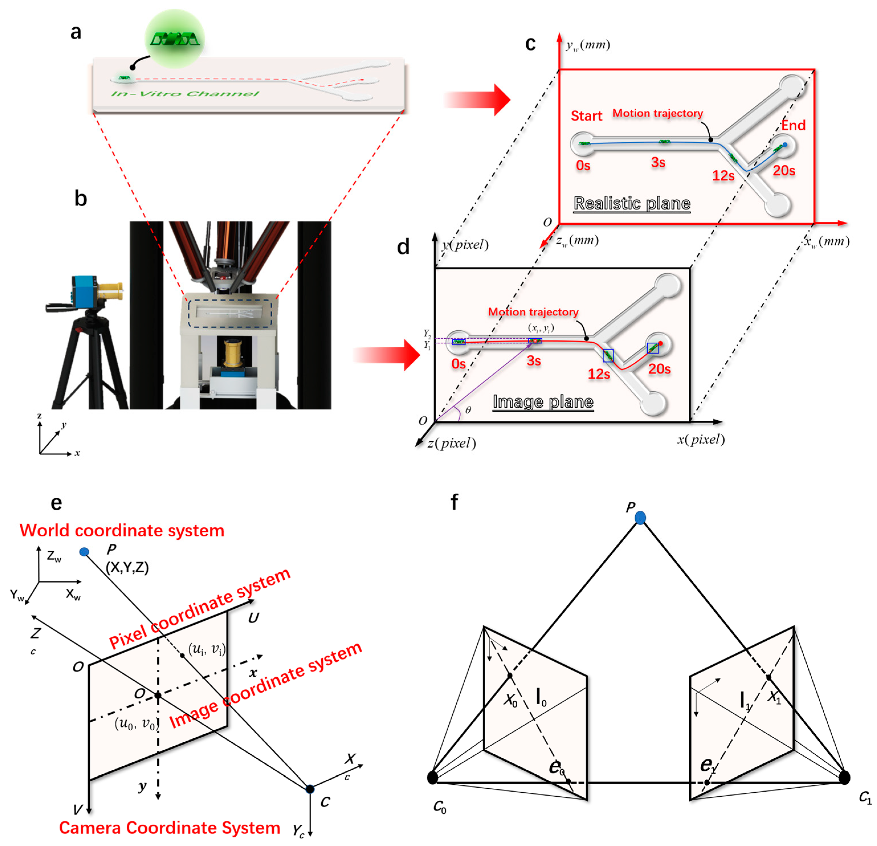 Micromachines 15 00756 g002
