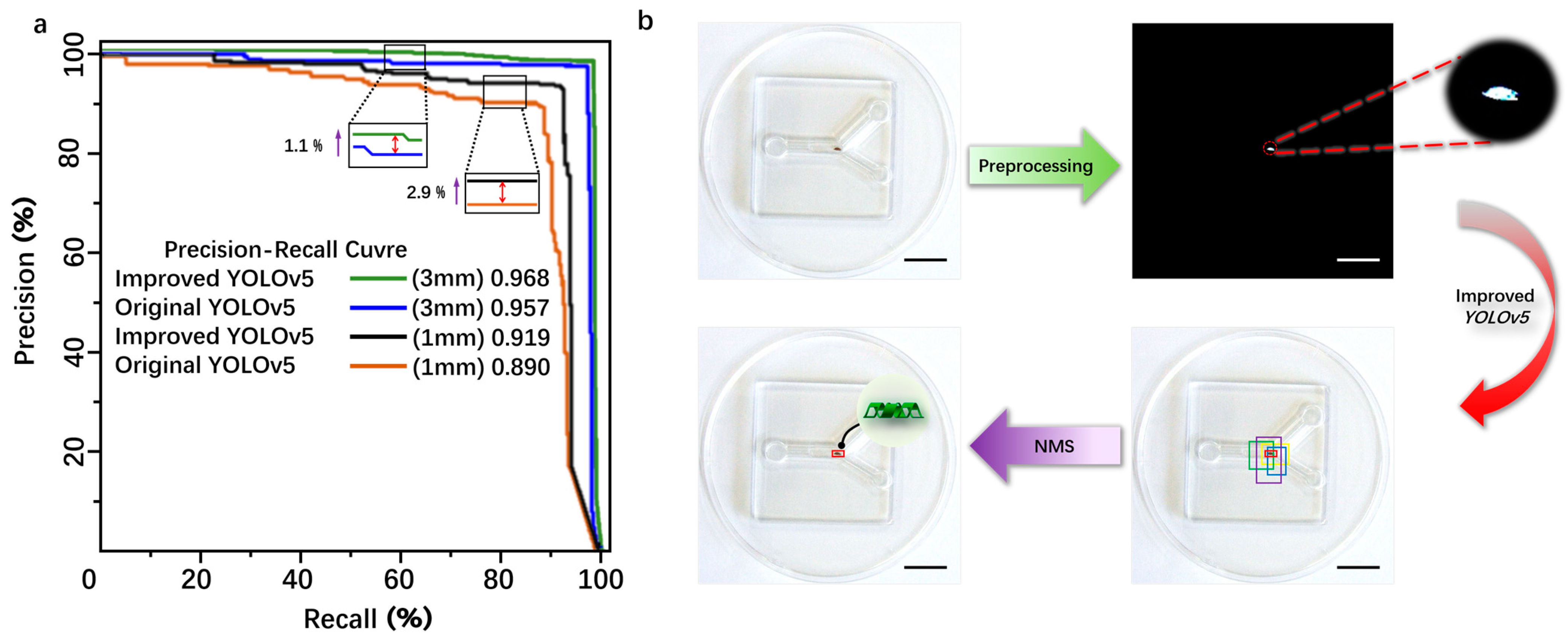 Micromachines 15 00756 g005