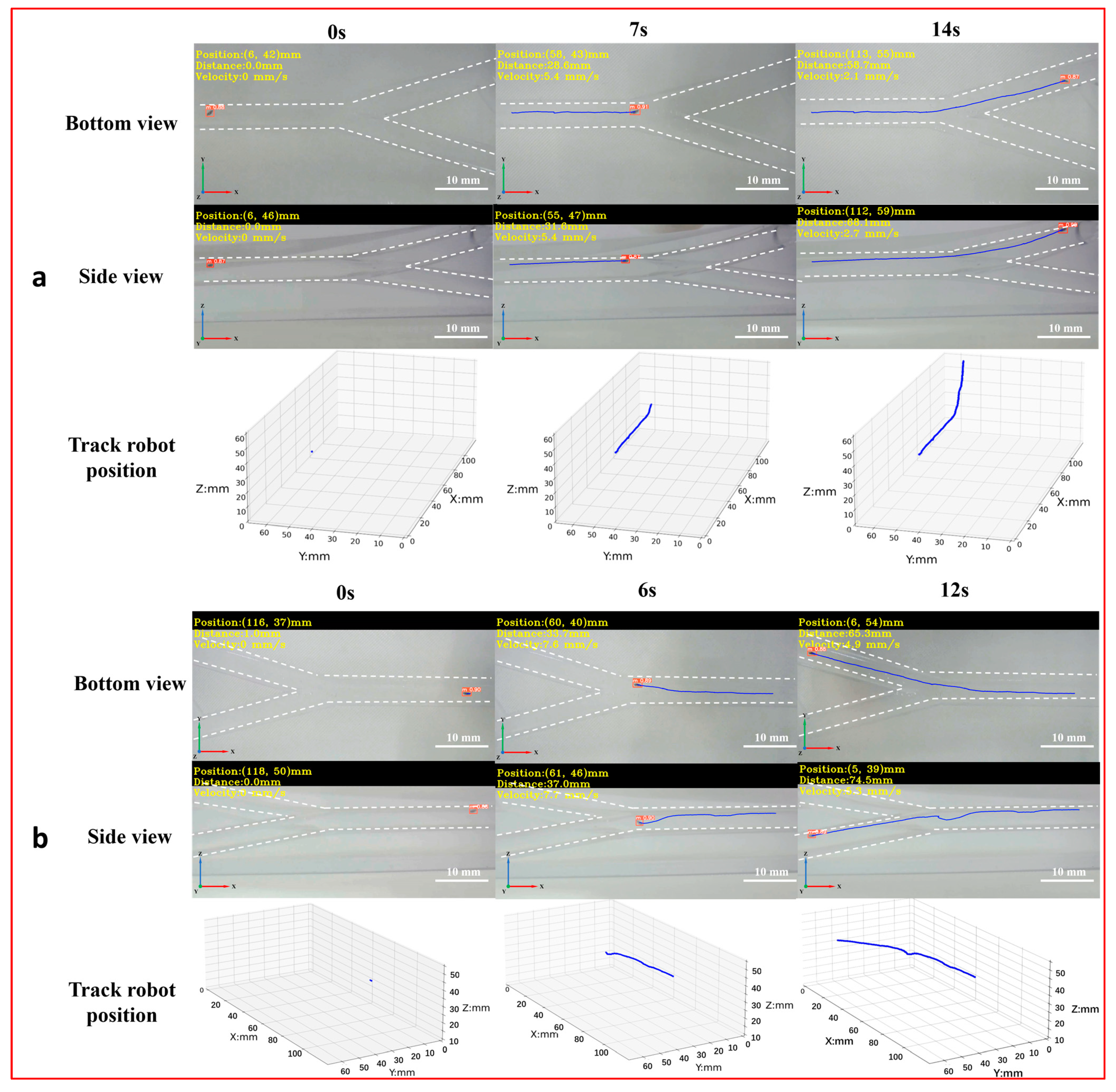 Micromachines 15 00756 g007