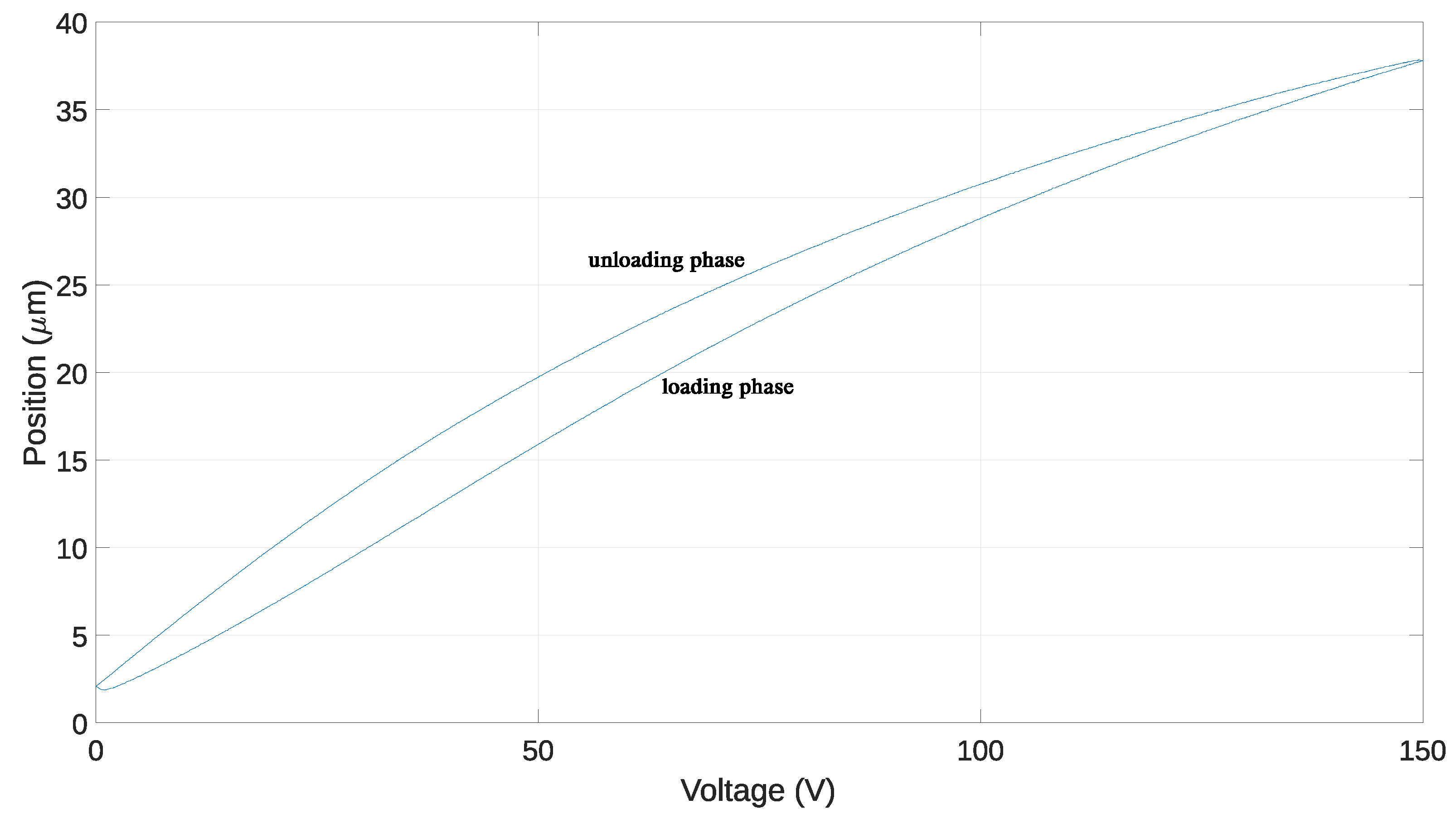 Micromachines 15 00757 g002
