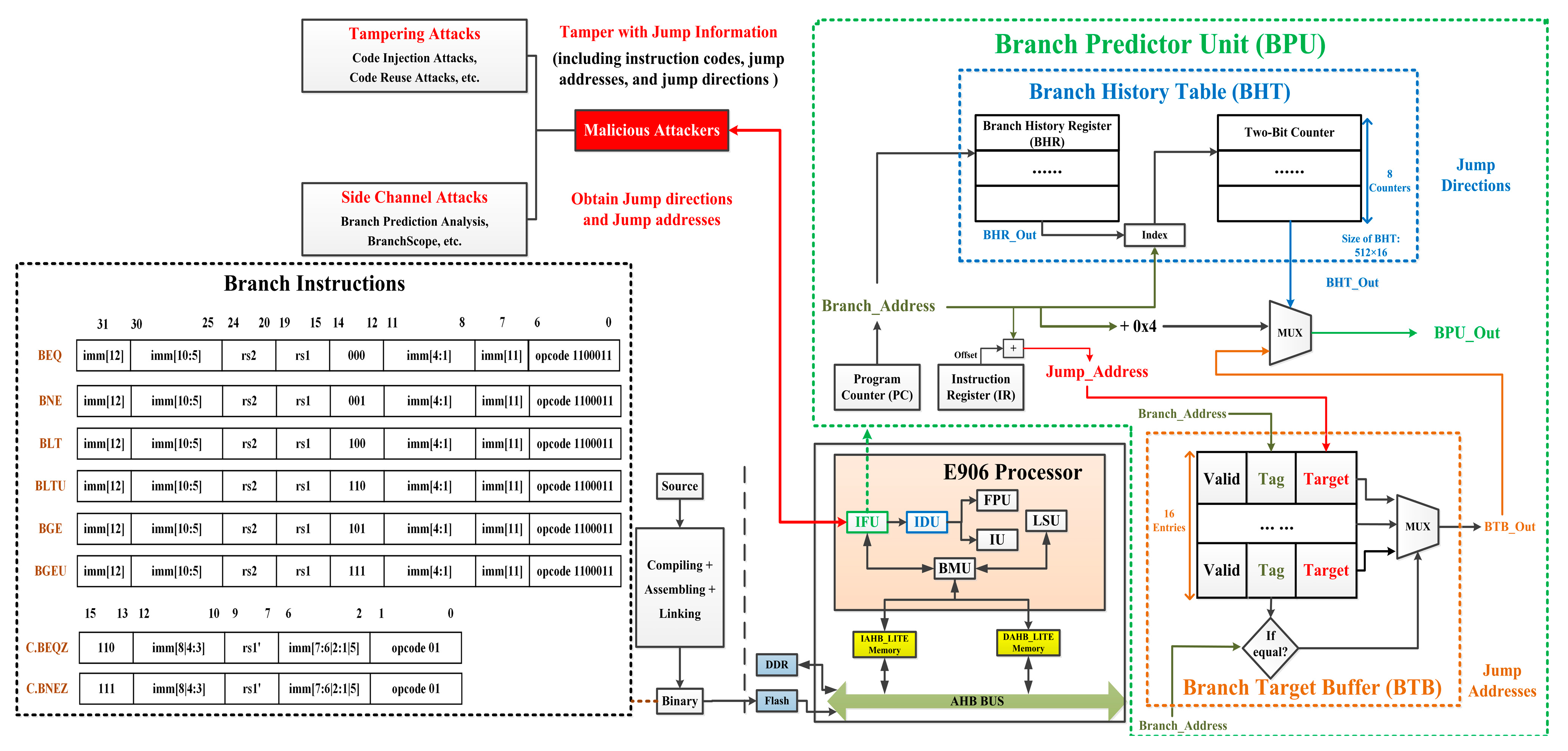 Micromachines 15 00760 g001