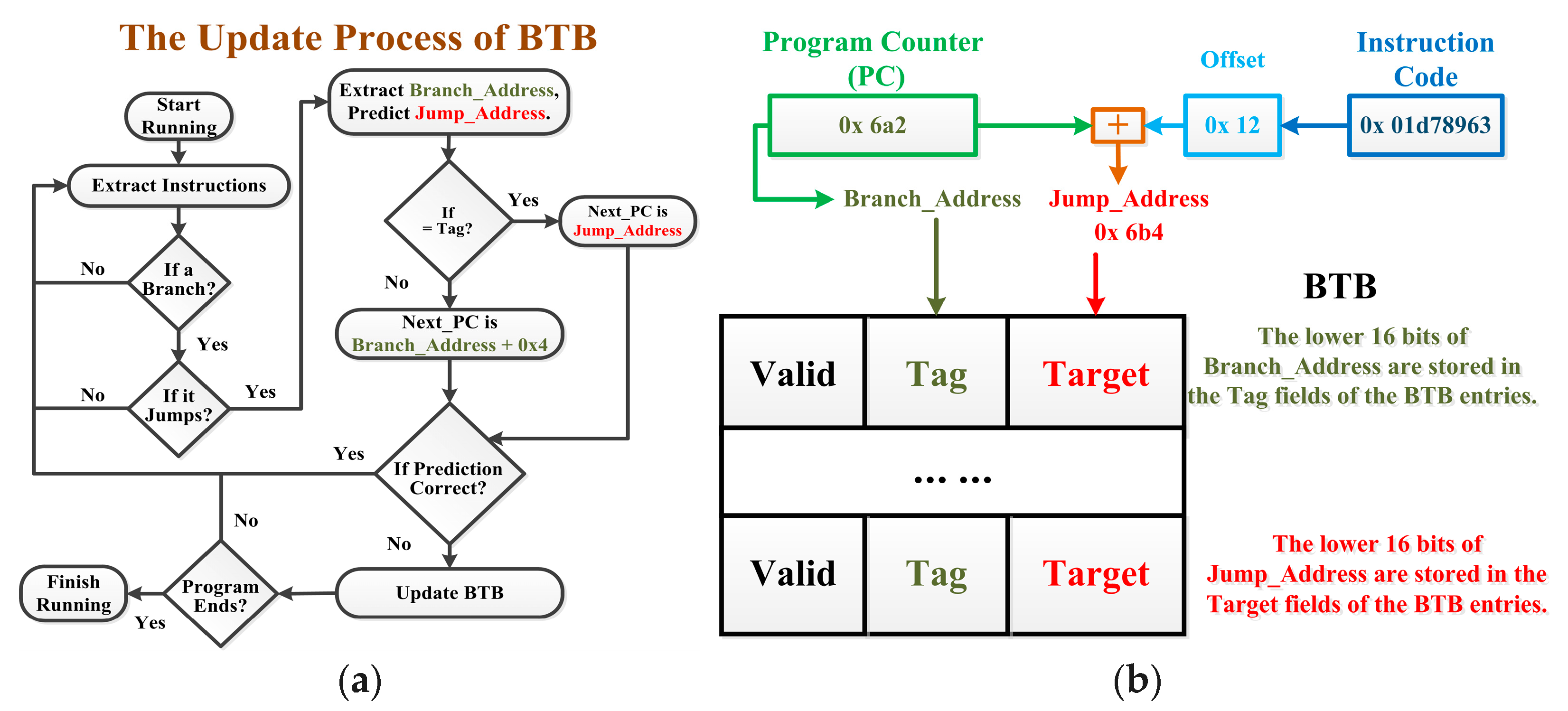 Micromachines 15 00760 g003
