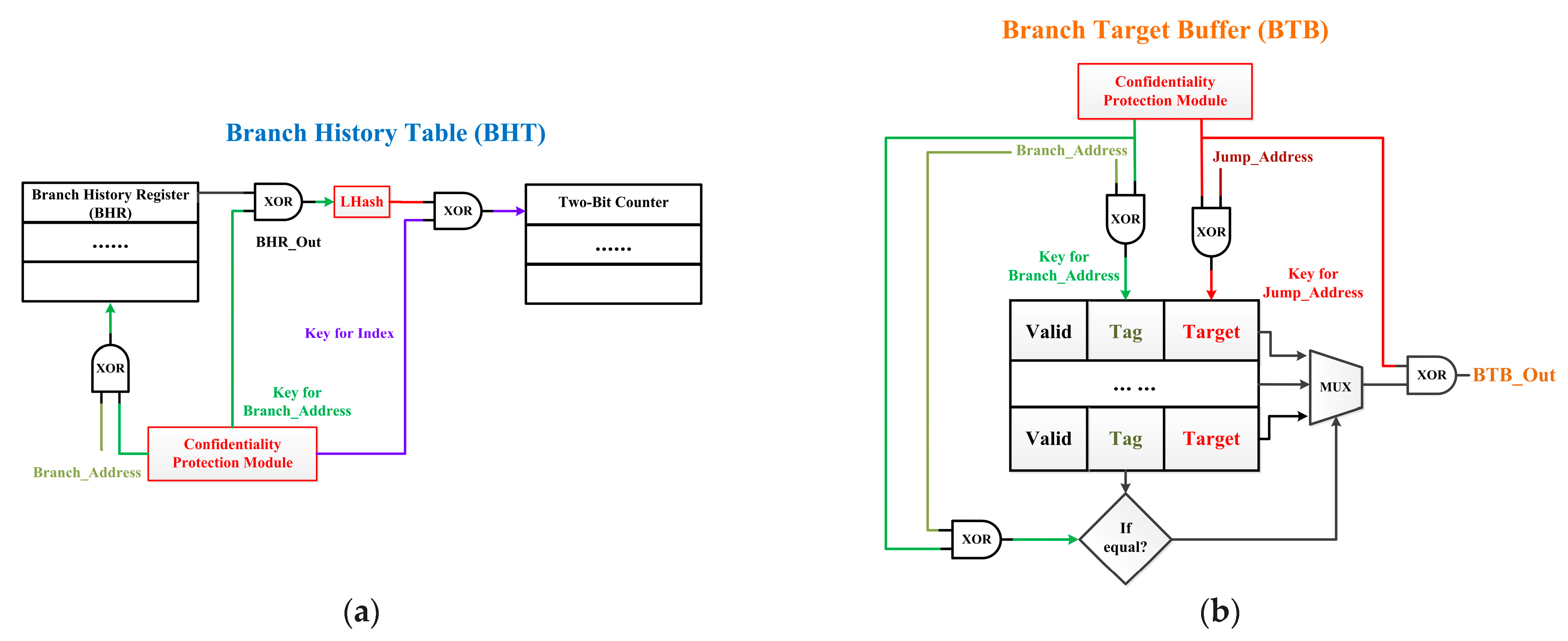 Micromachines 15 00760 g005
