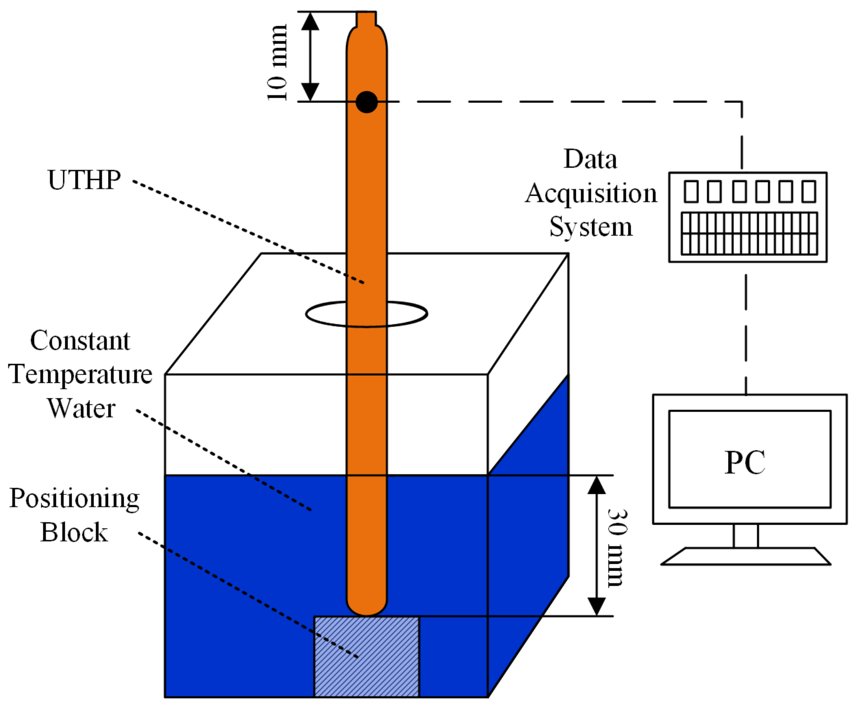 Micromachines 15 00764 g004