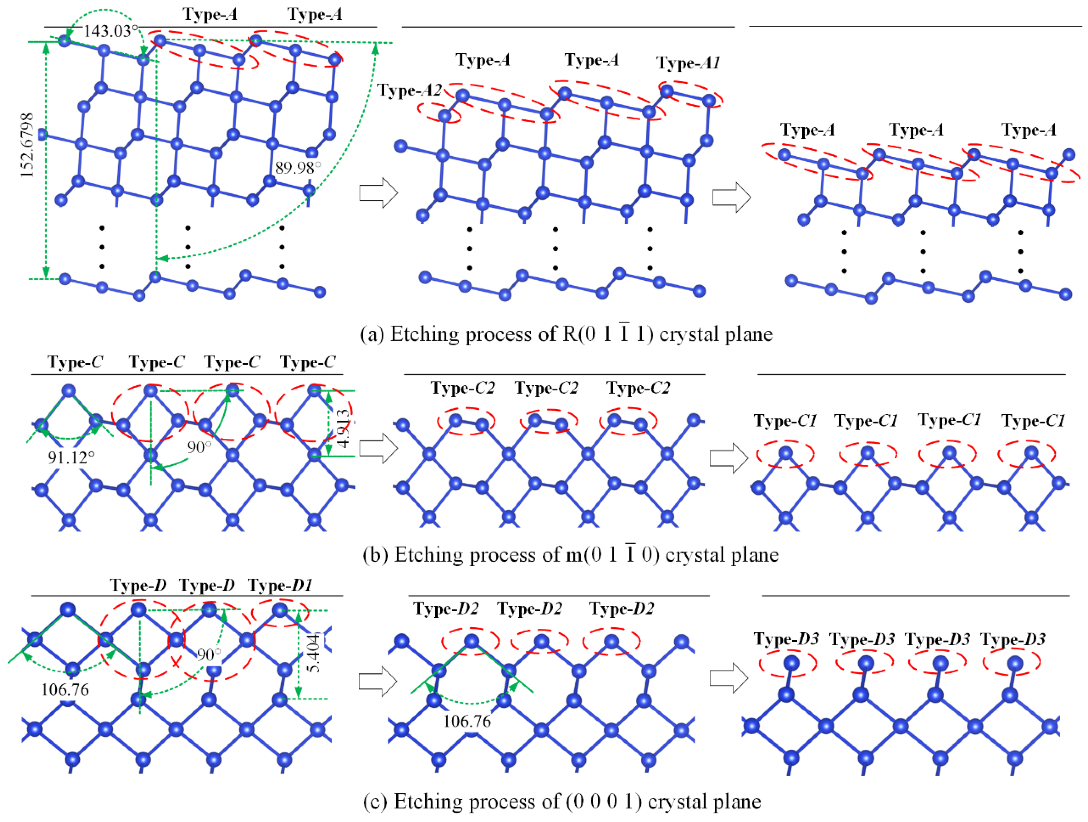 Micromachines 15 00768 g004