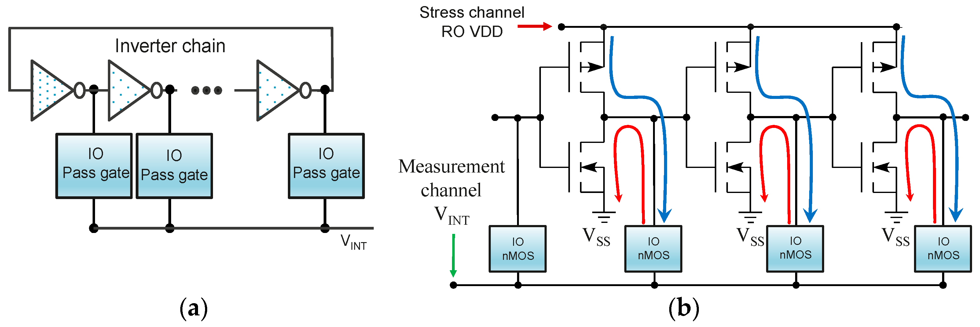 Micromachines 15 00769 g003