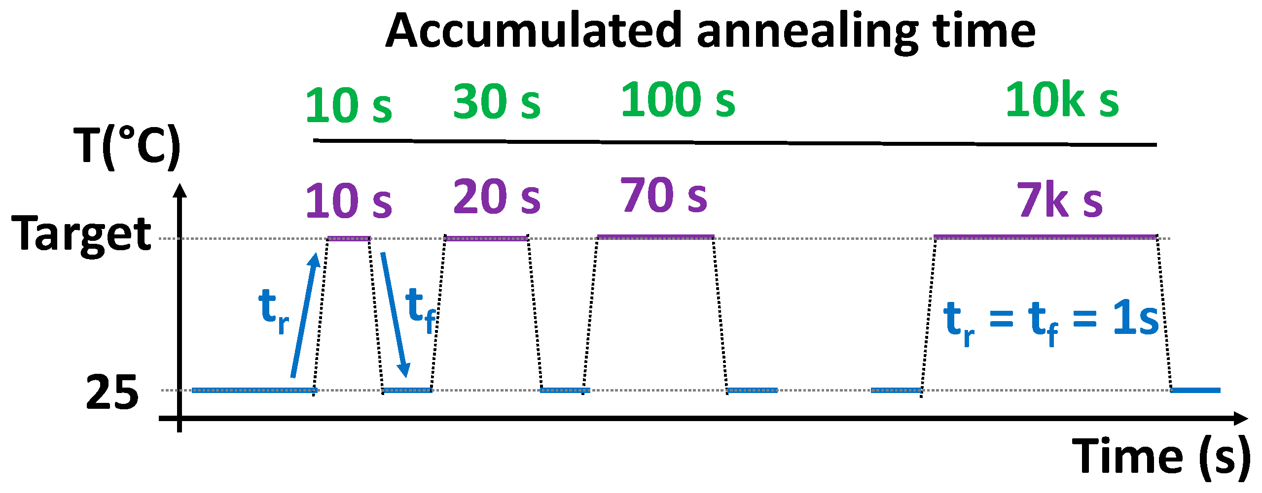 Micromachines 15 00769 g004