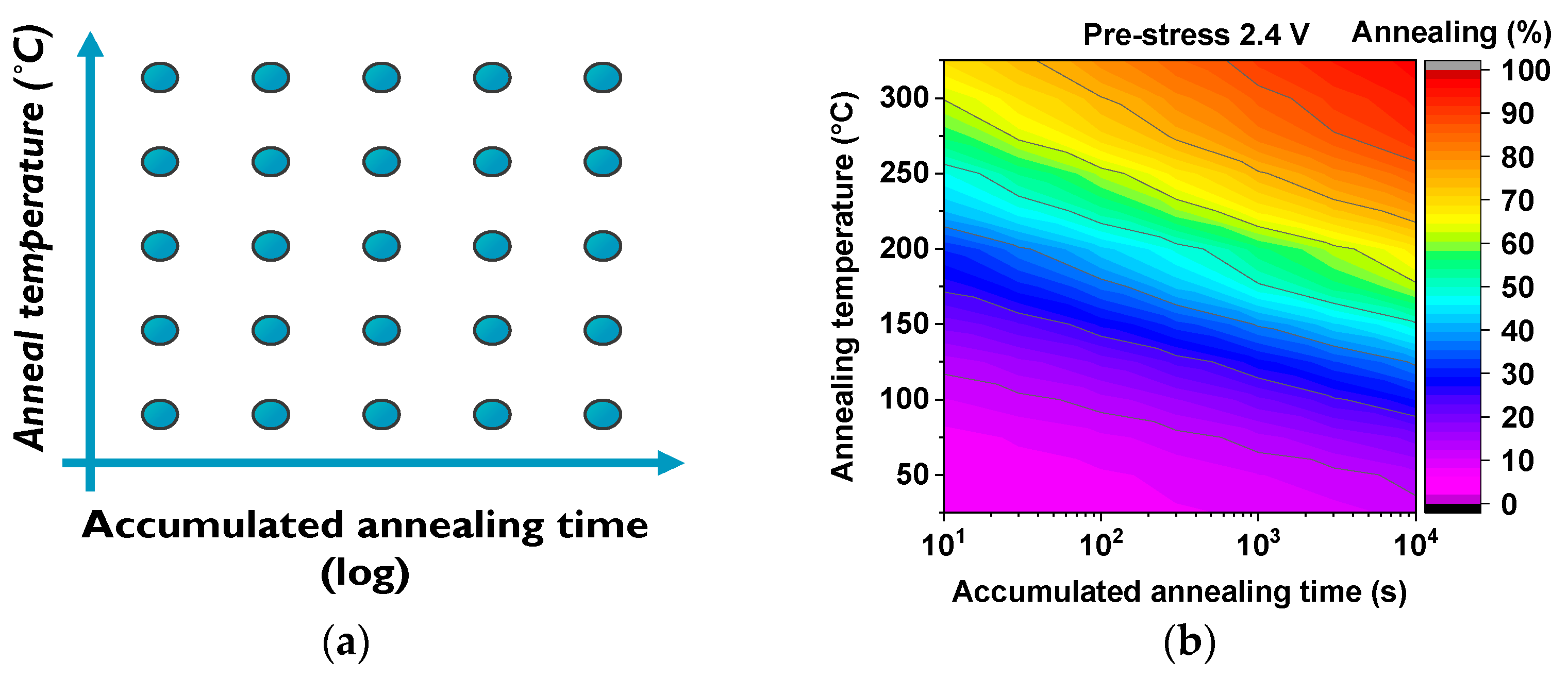 Micromachines 15 00769 g008