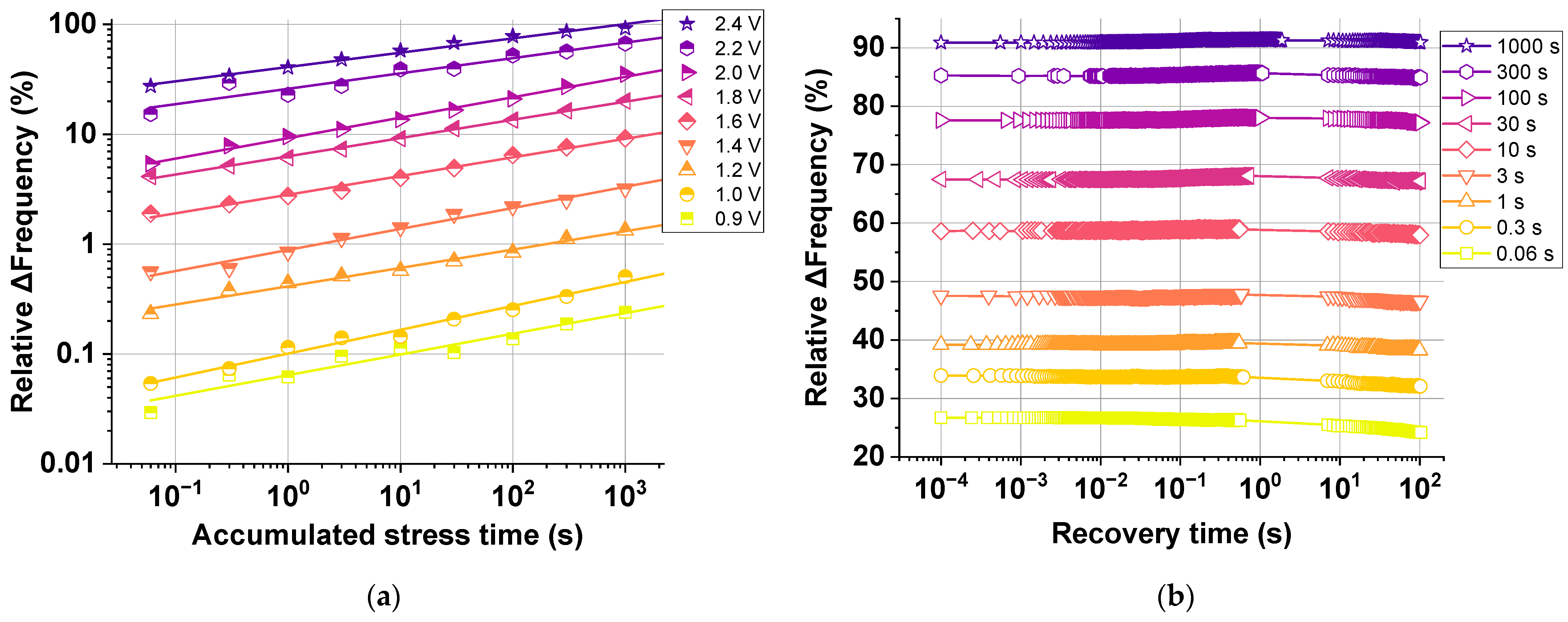 Micromachines 15 00769 g012