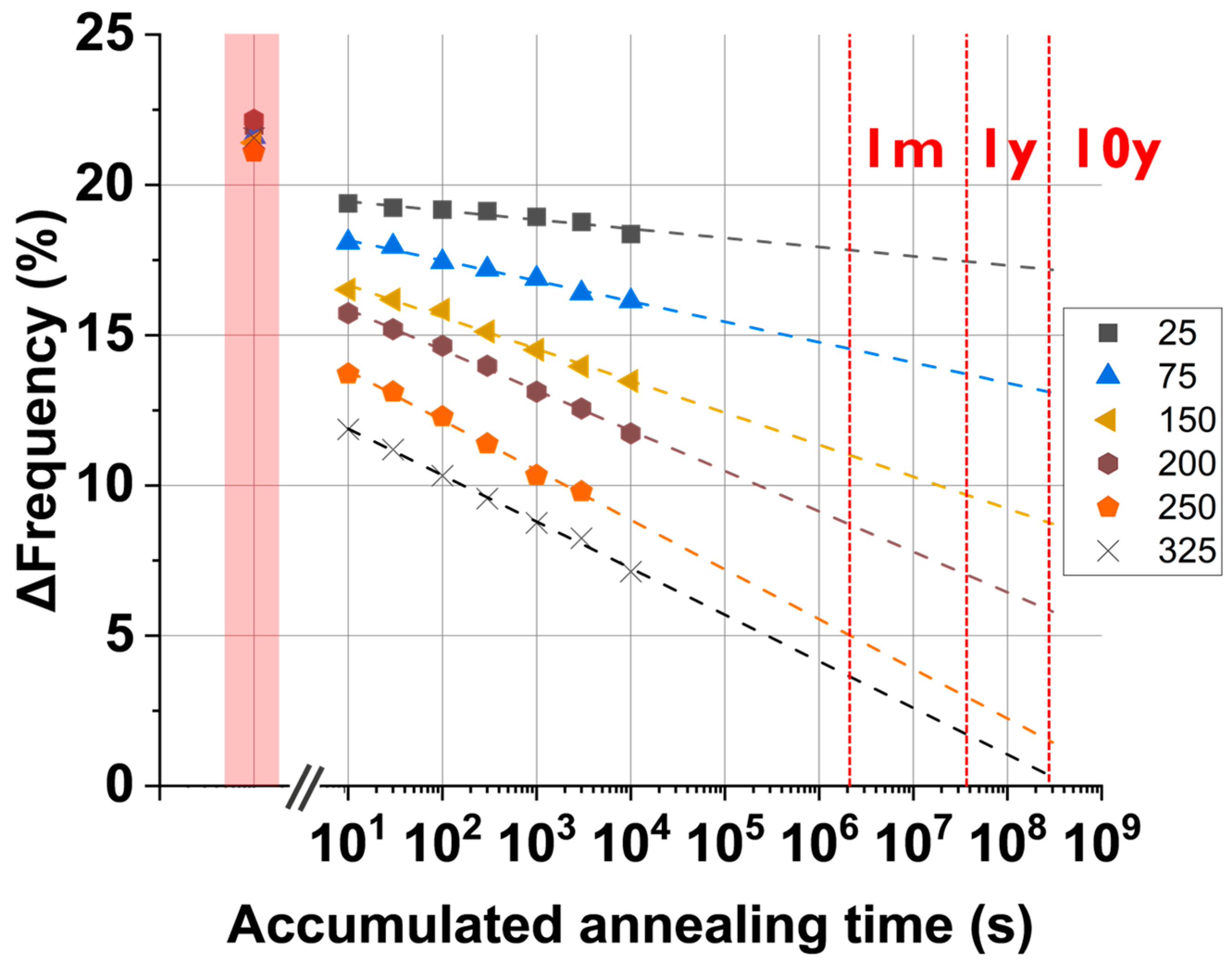 Micromachines 15 00769 g016