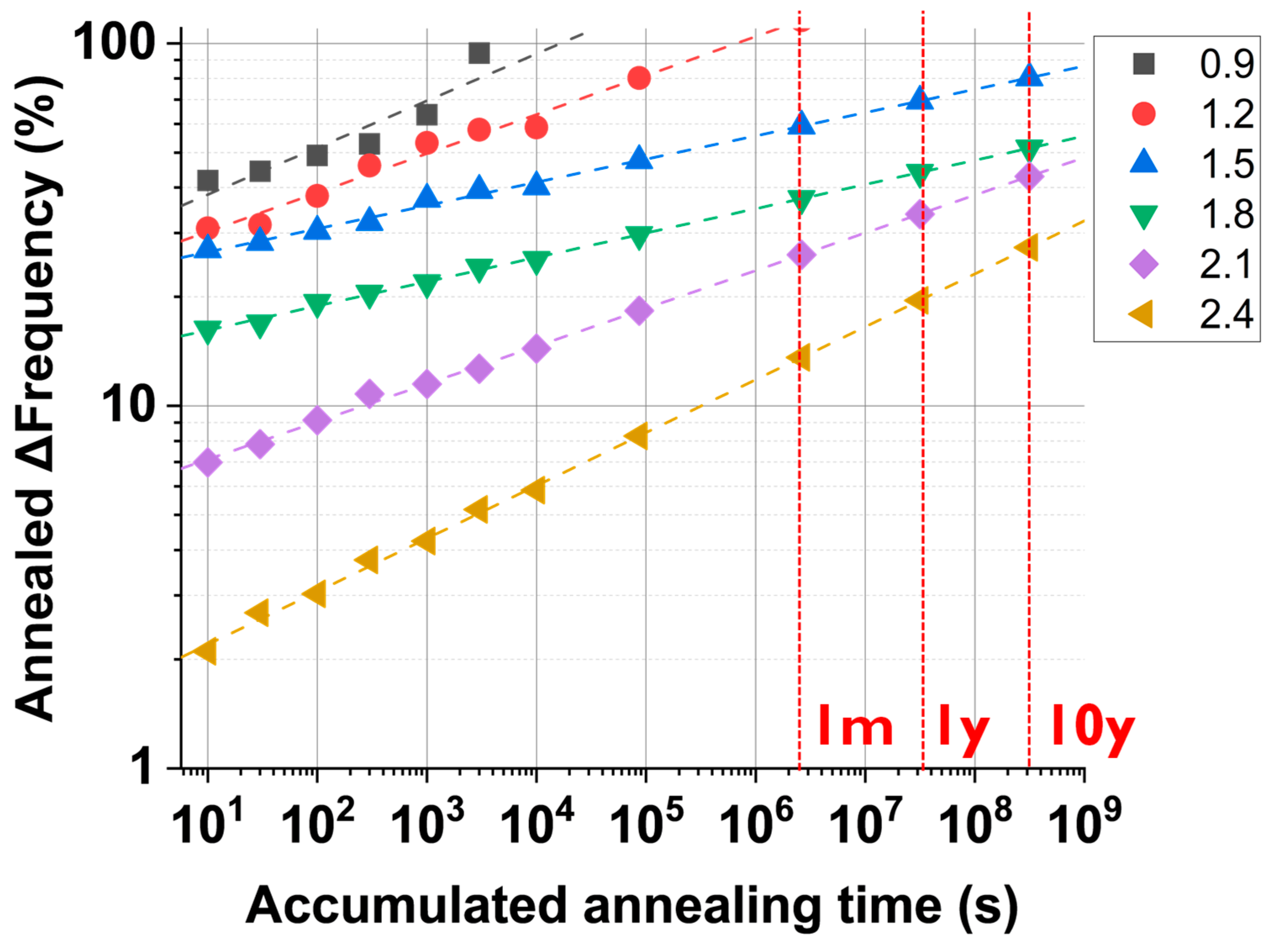 Micromachines 15 00769 g017