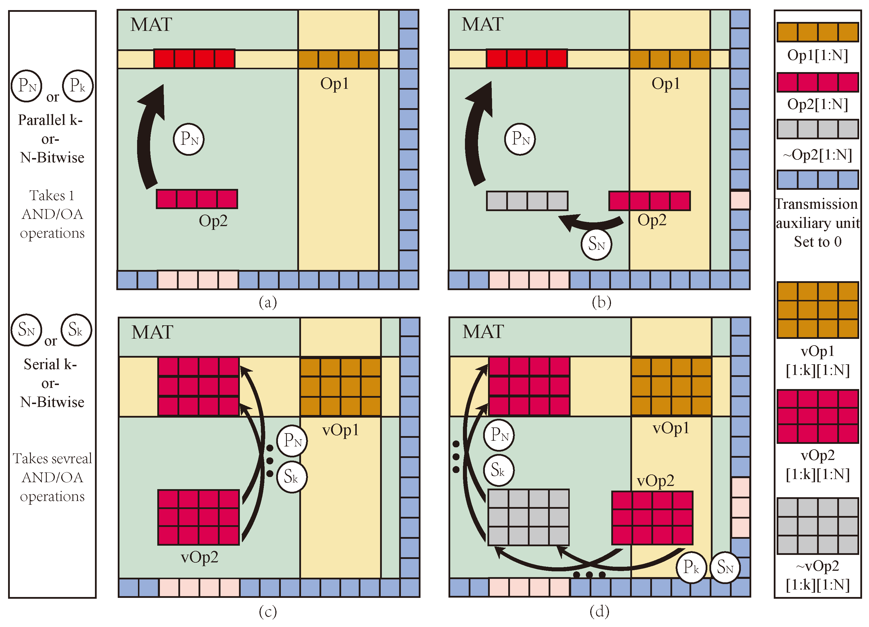 Micromachines 15 00770 g009