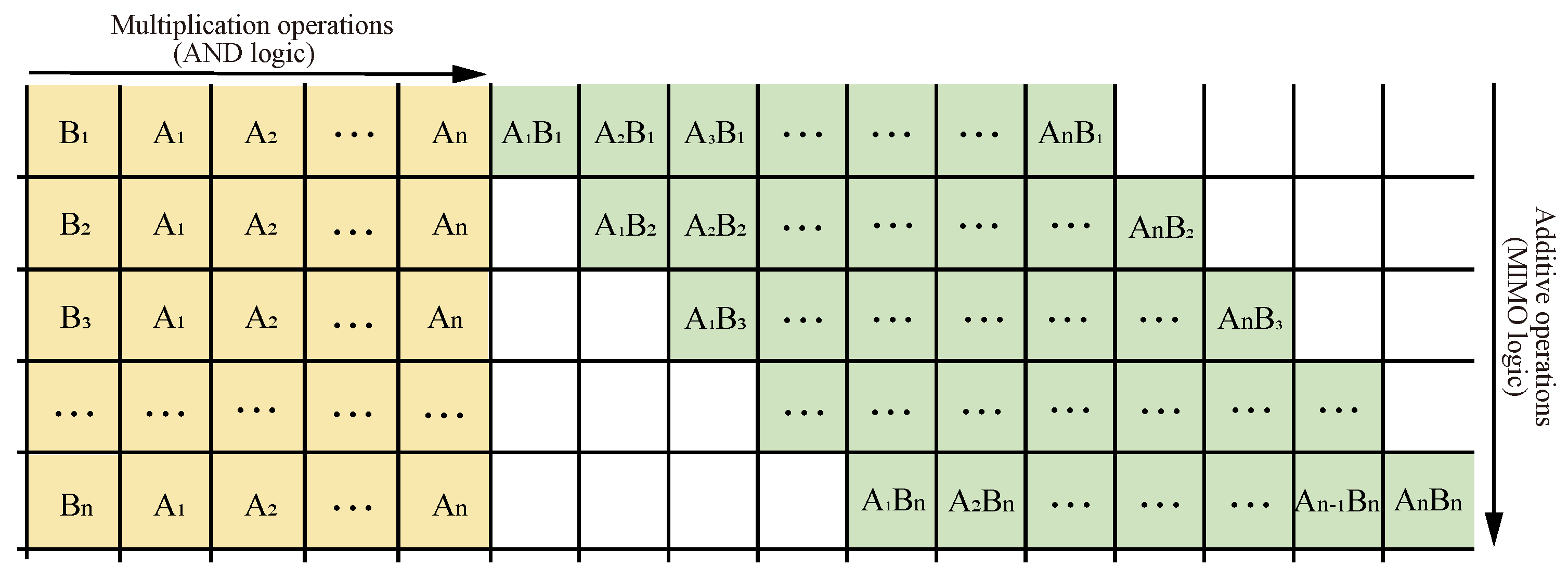 Micromachines 15 00770 g013