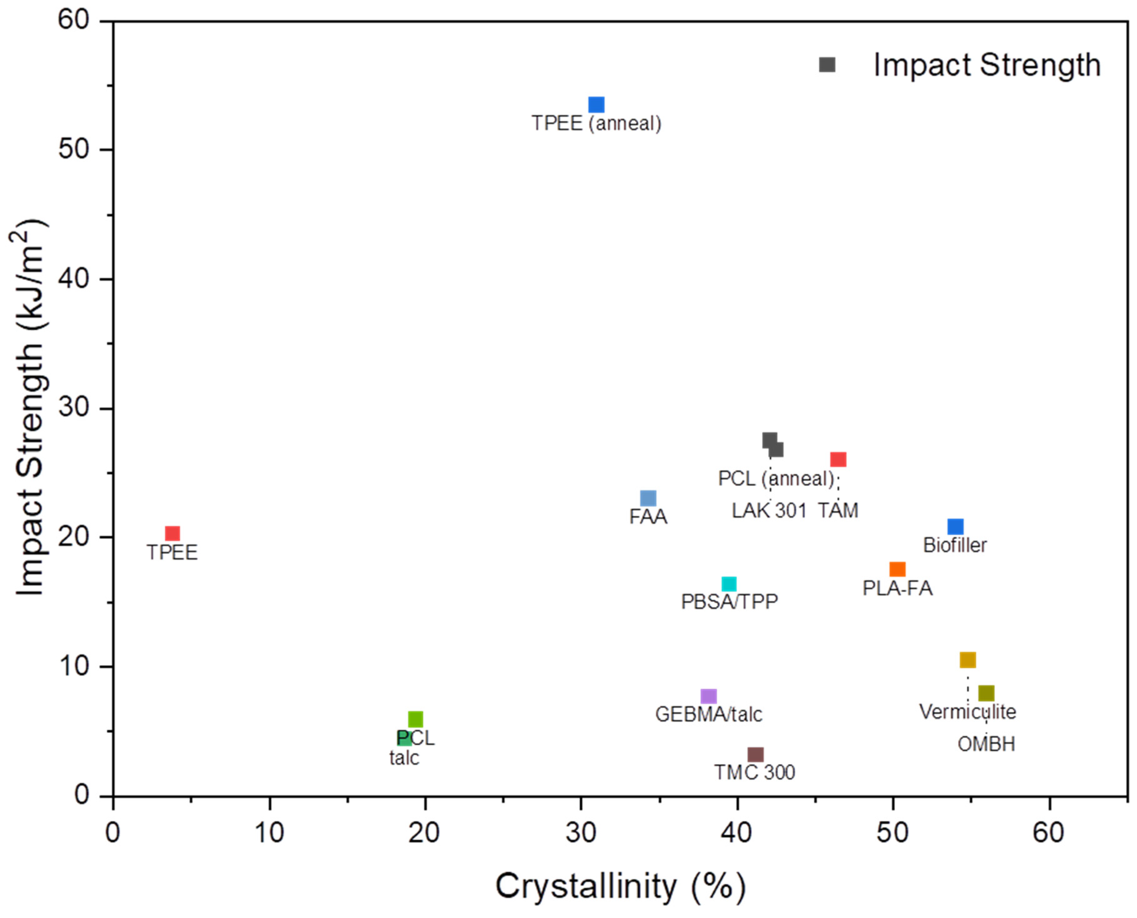 Micromachines 15 00776 g003