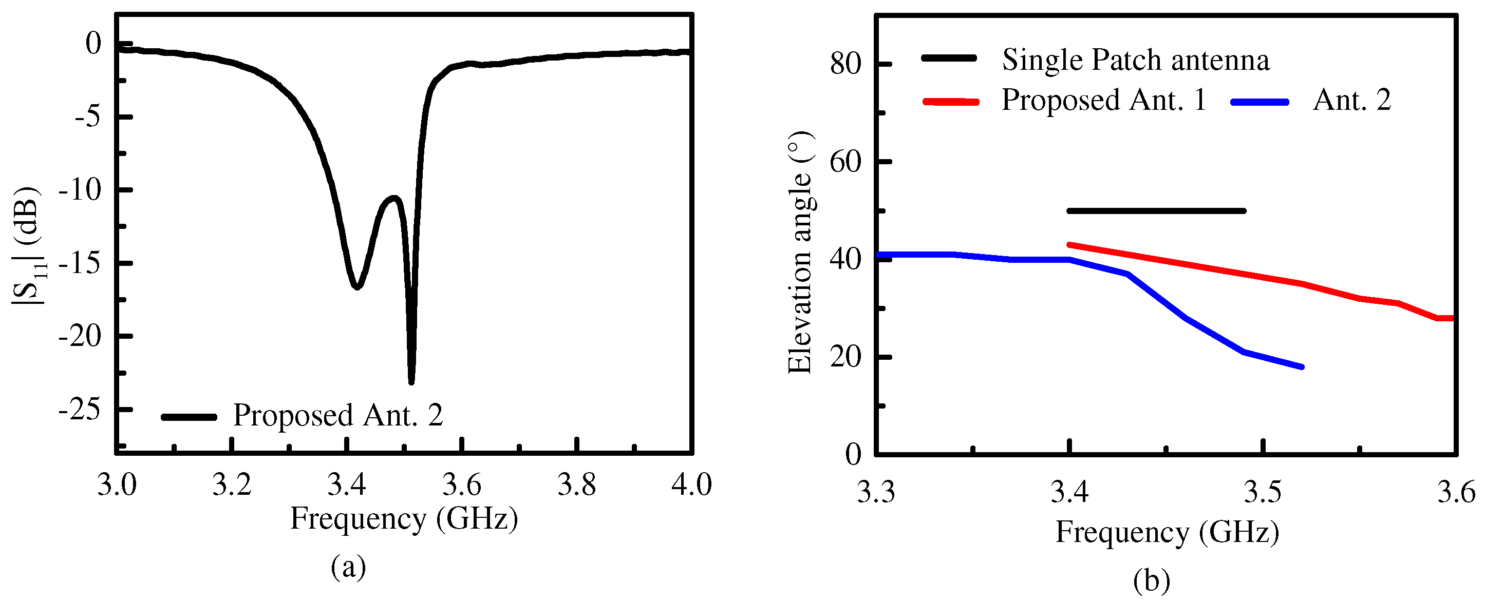 Micromachines 15 00777 g010