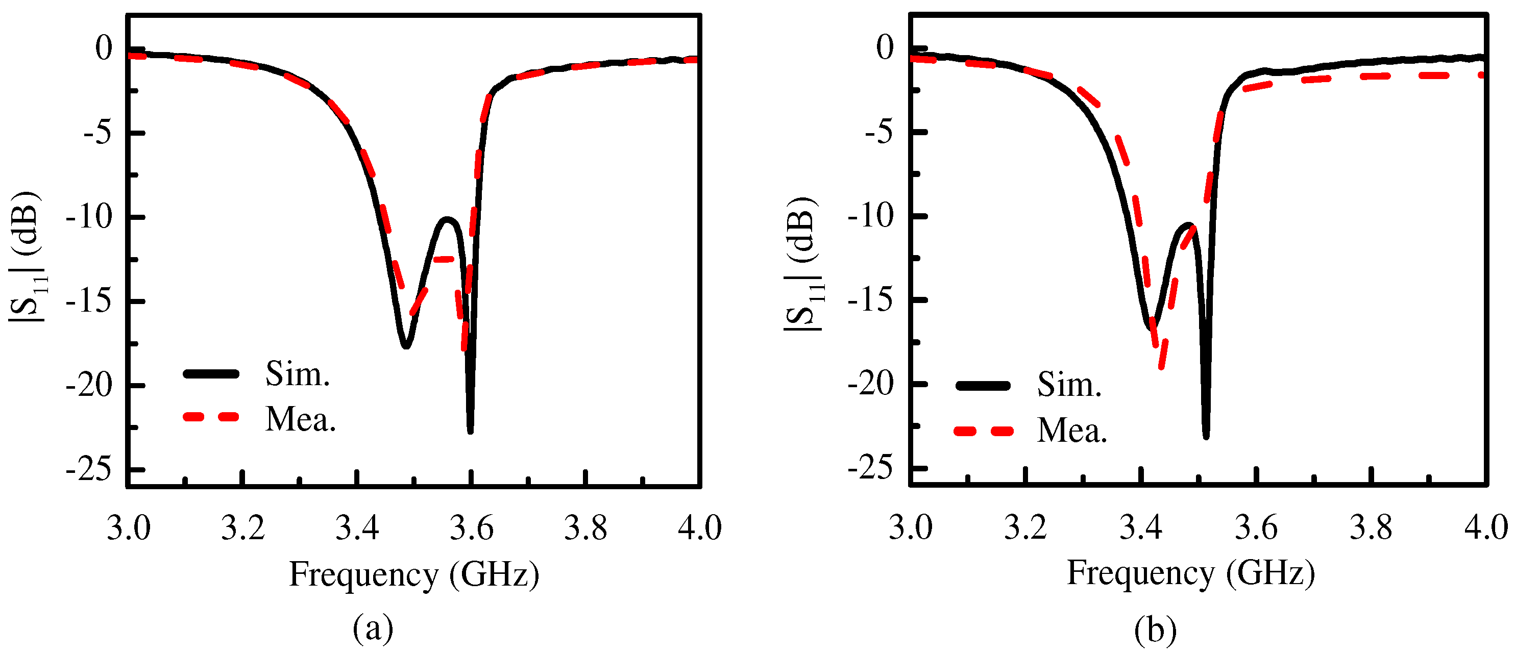 Micromachines 15 00777 g012