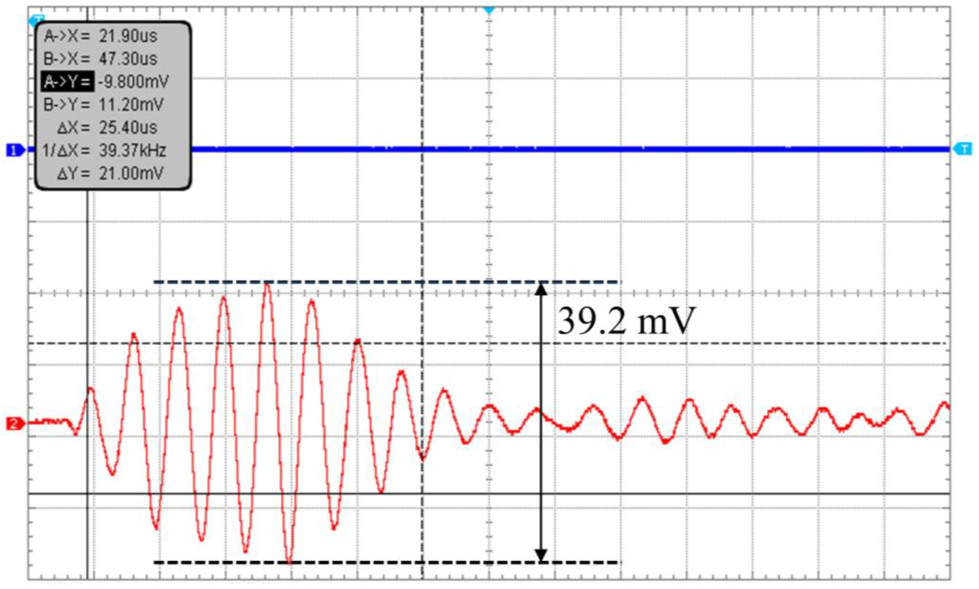 Micromachines 15 00781 g011