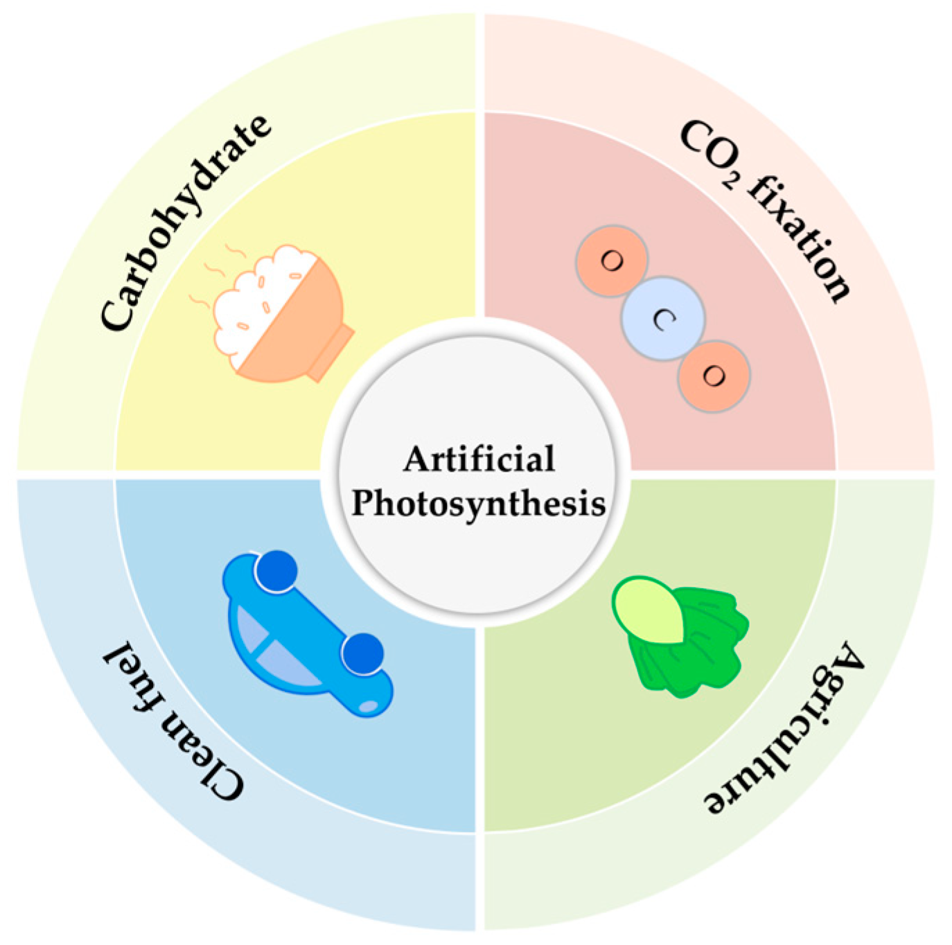 Micromachines 15 00789 g001