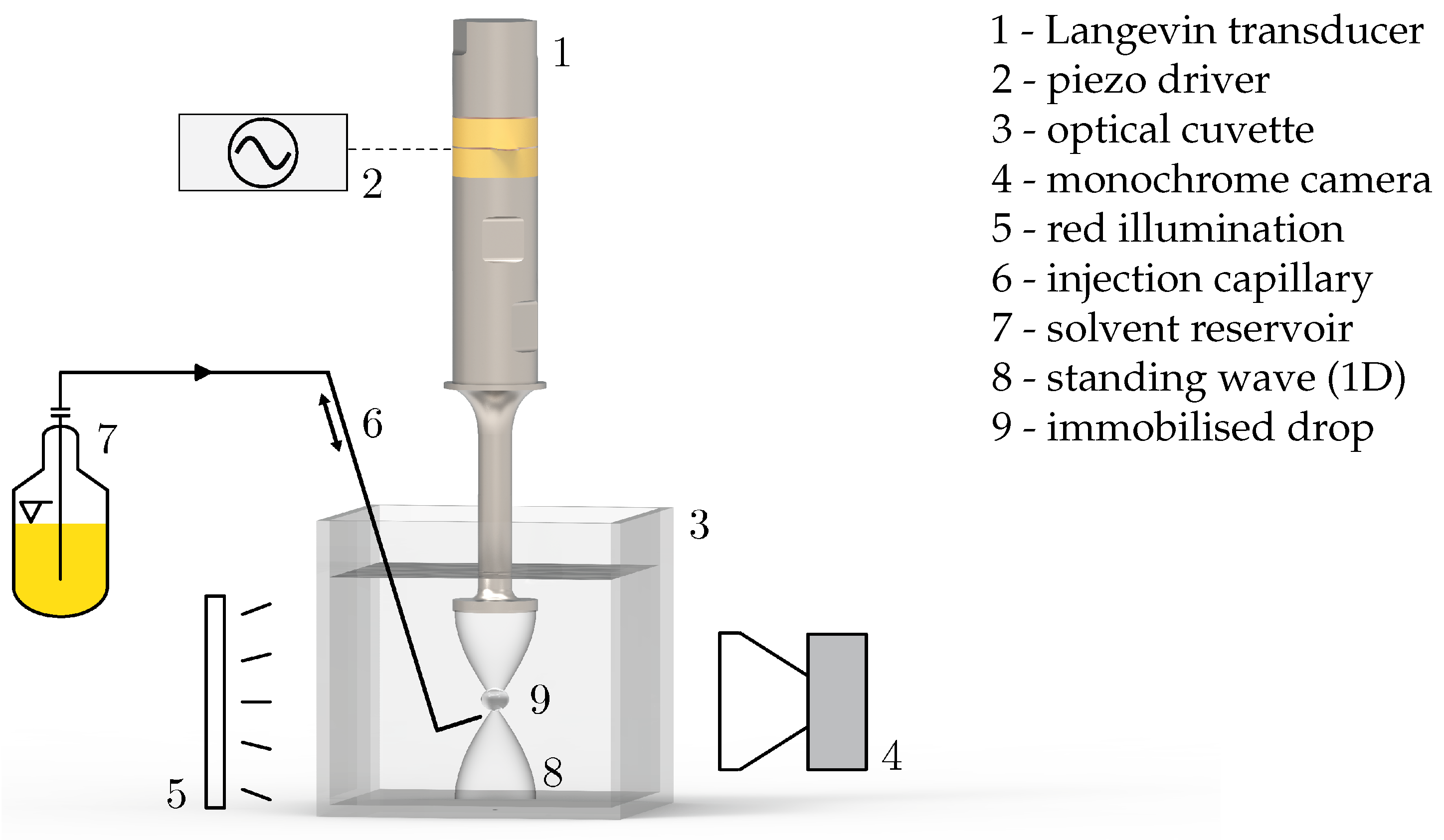 Micromachines 15 00805 g001