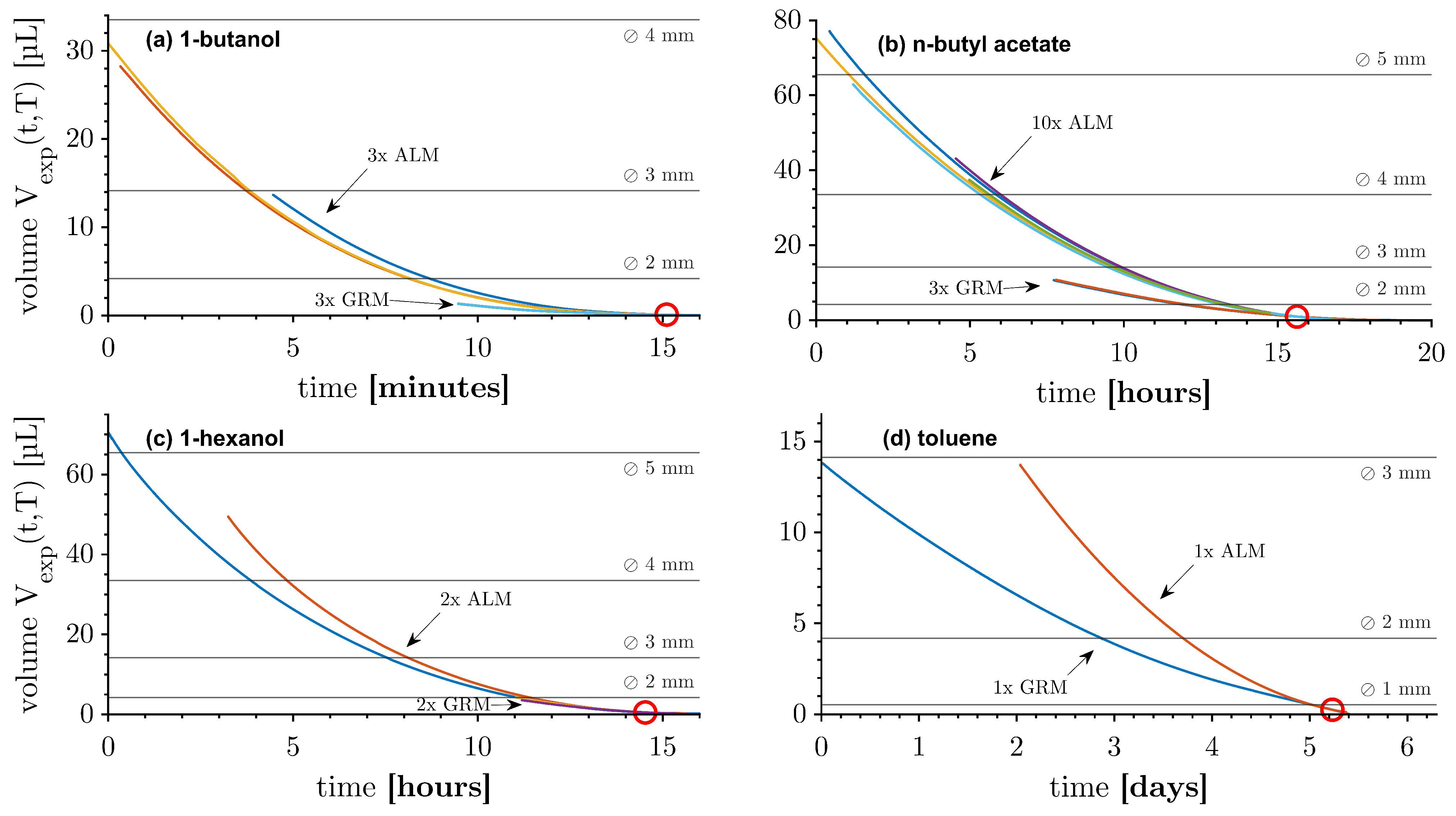 Micromachines 15 00805 g004