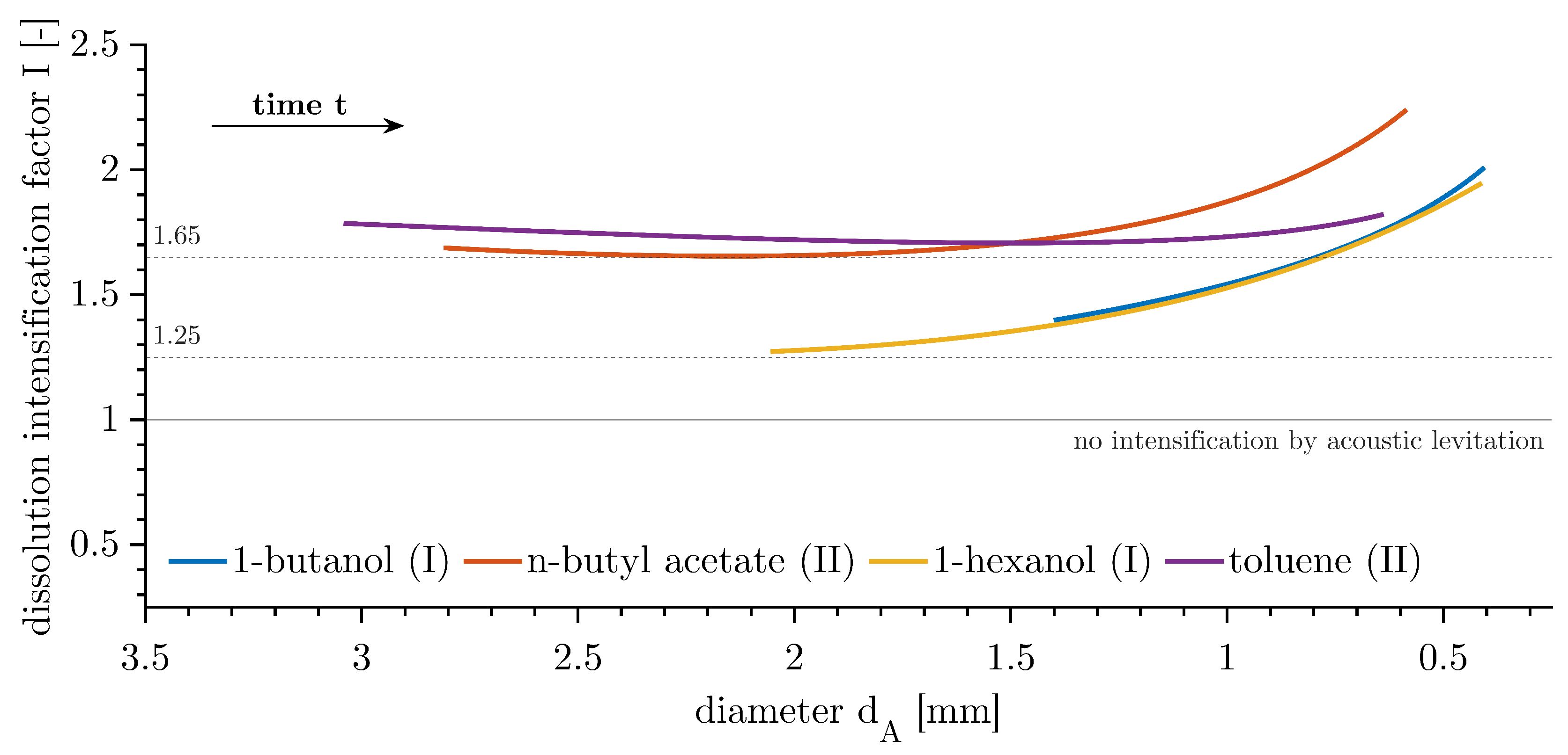 Micromachines 15 00805 g006