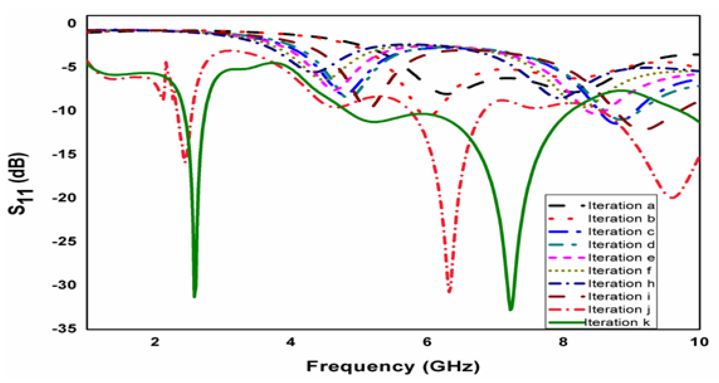 Micromachines 15 00809 g003 Micromachines 15 00809 g003