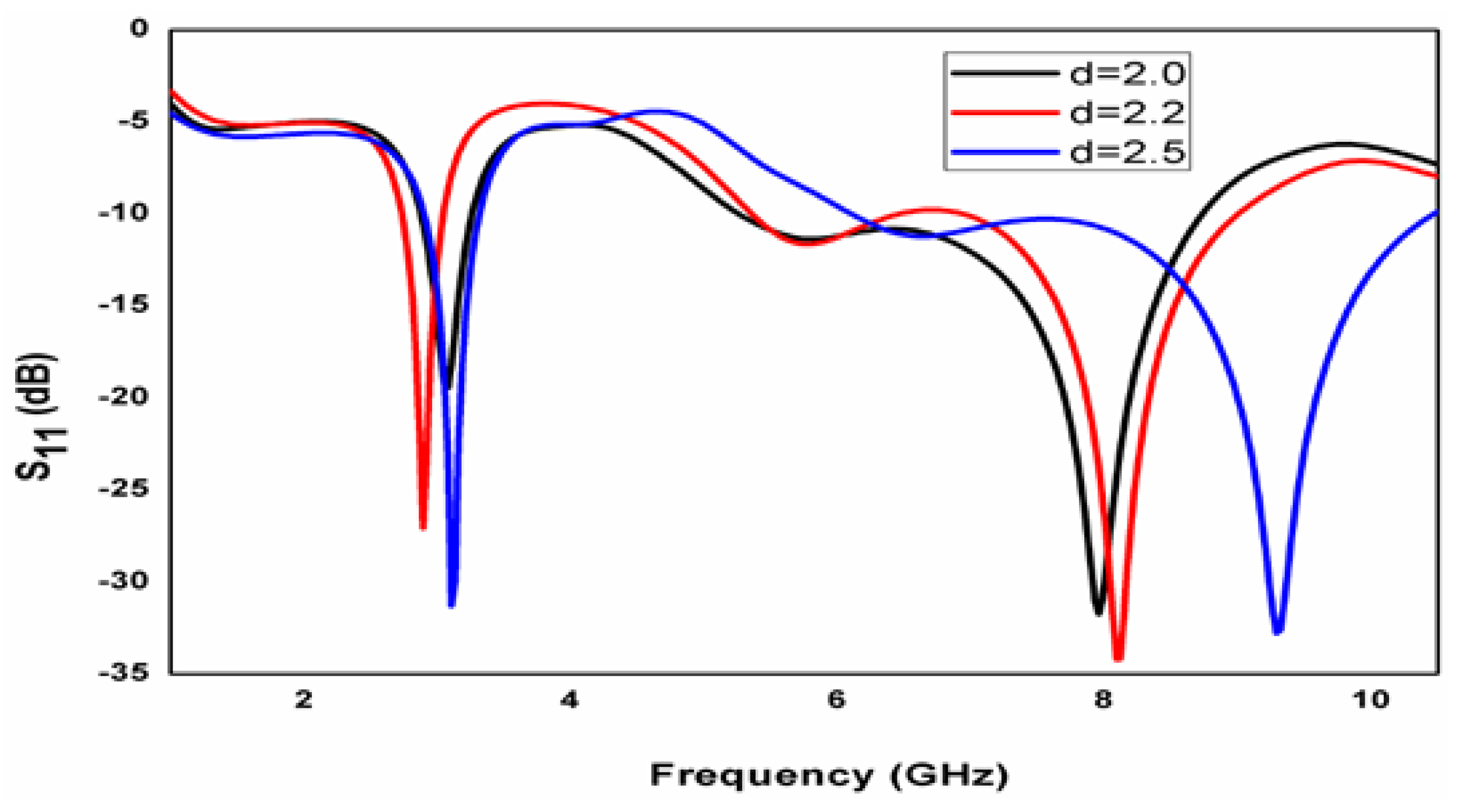 Micromachines 15 00809 g004 Micromachines 15 00809 g004