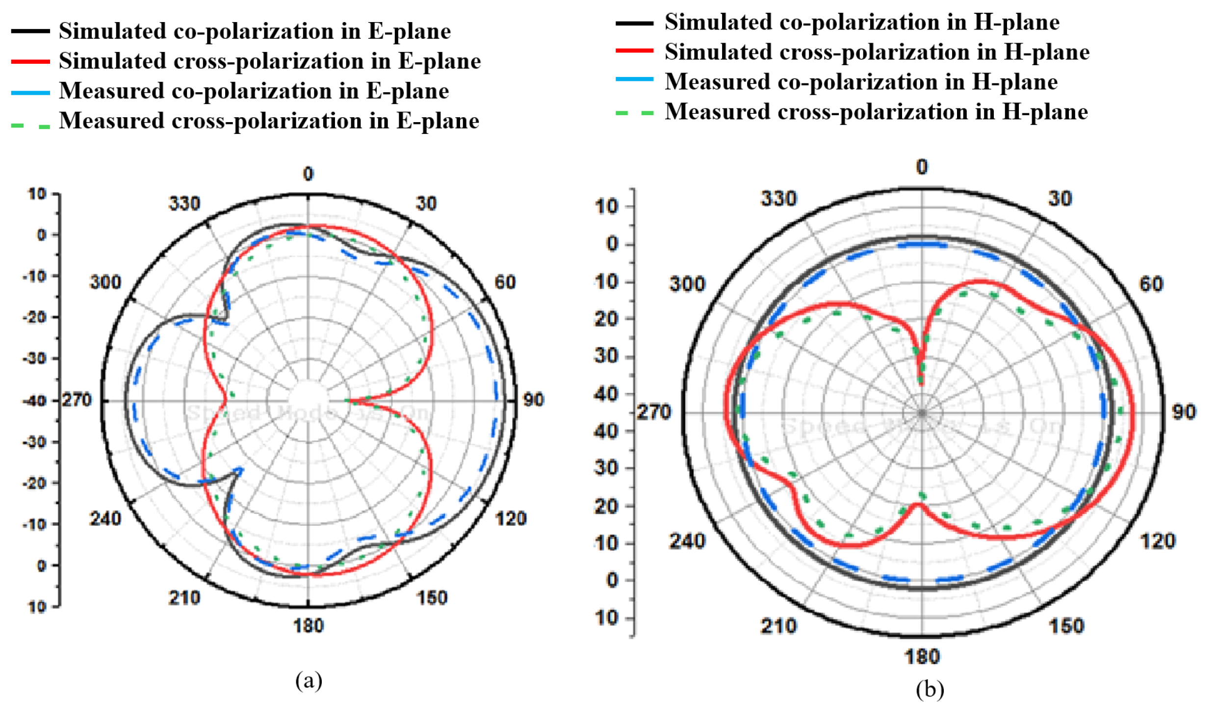 Micromachines 15 00809 g008 Micromachines 15 00809 g008