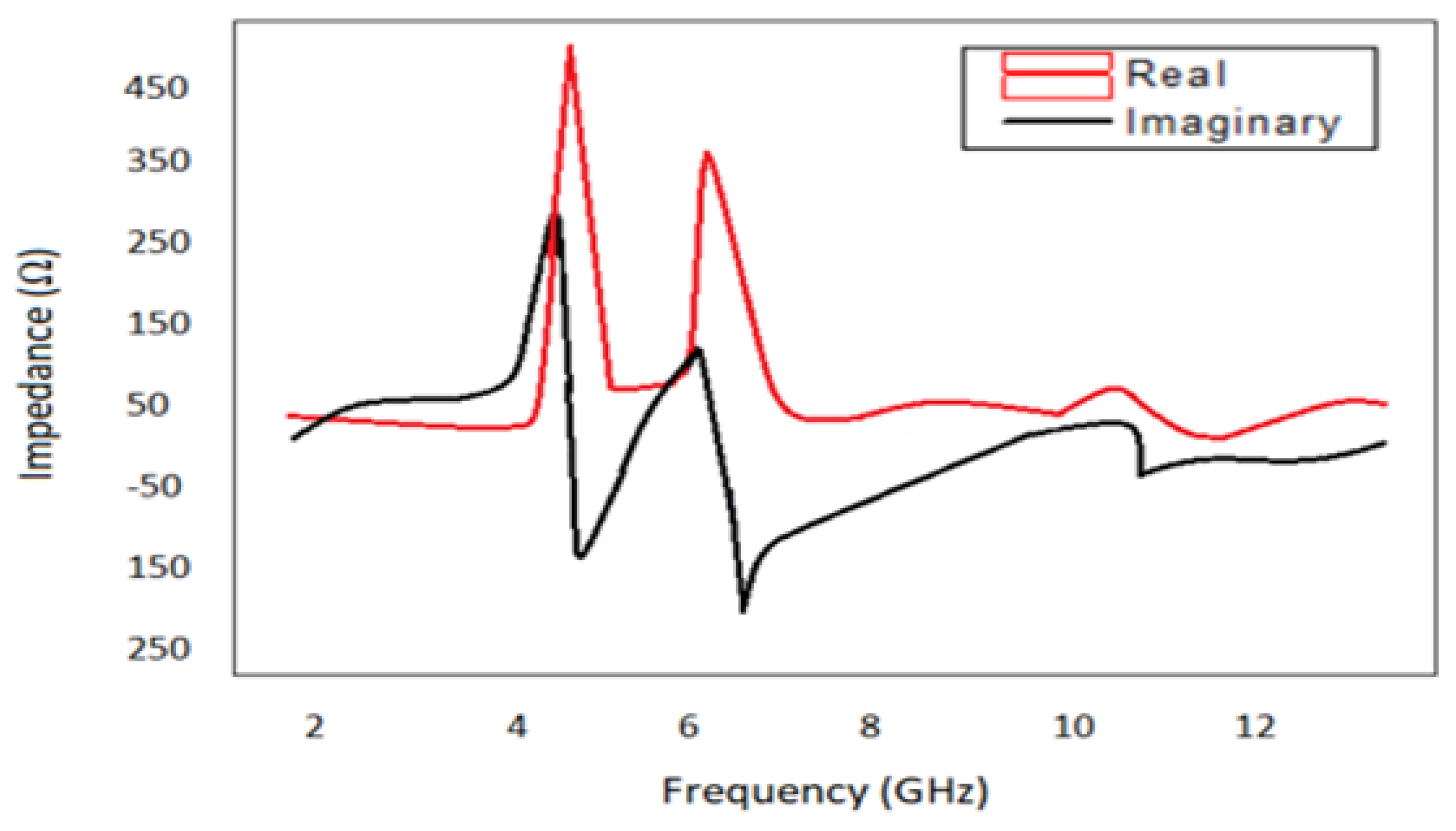 Micromachines 15 00809 g009 Micromachines 15 00809 g009