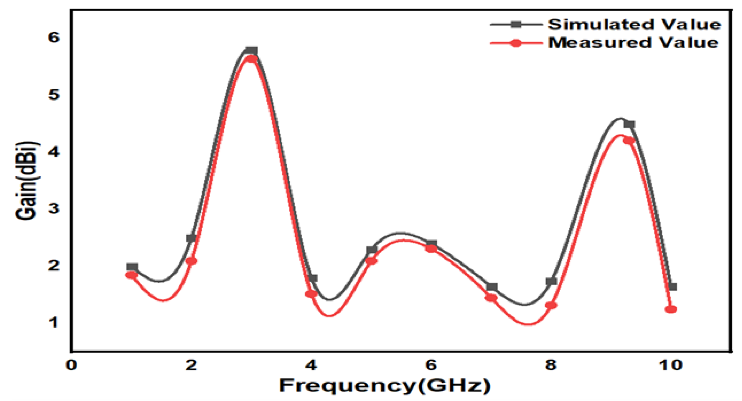Micromachines 15 00809 g011 Micromachines 15 00809 g011