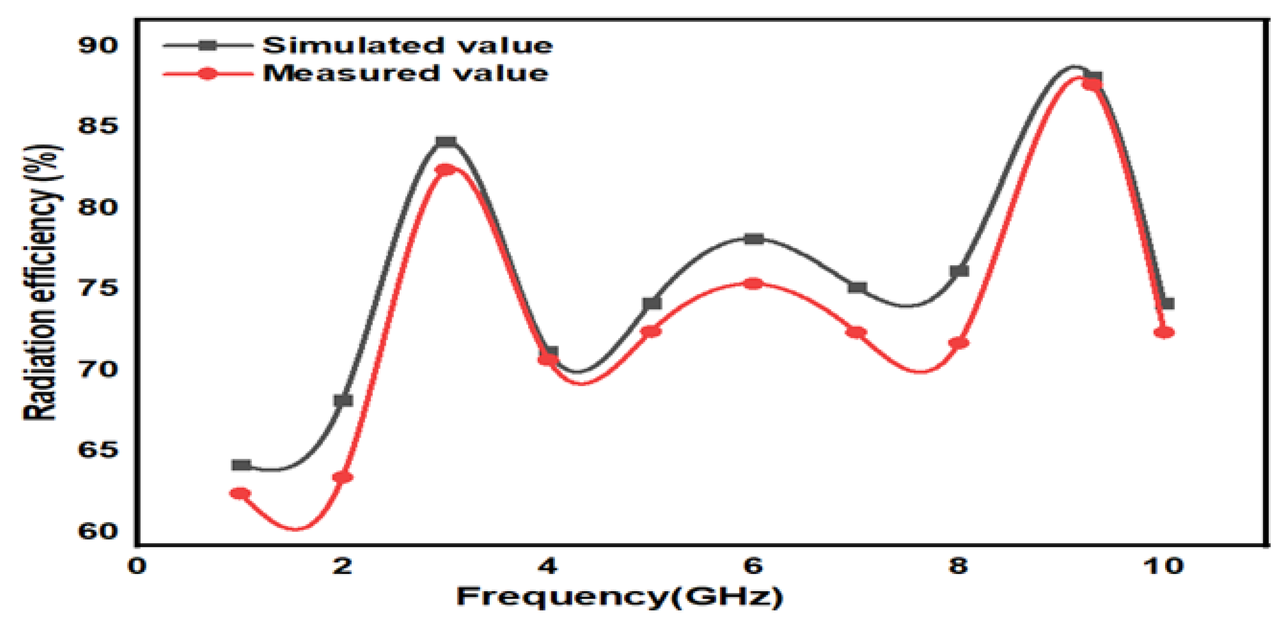 Micromachines 15 00809 g013 Micromachines 15 00809 g013