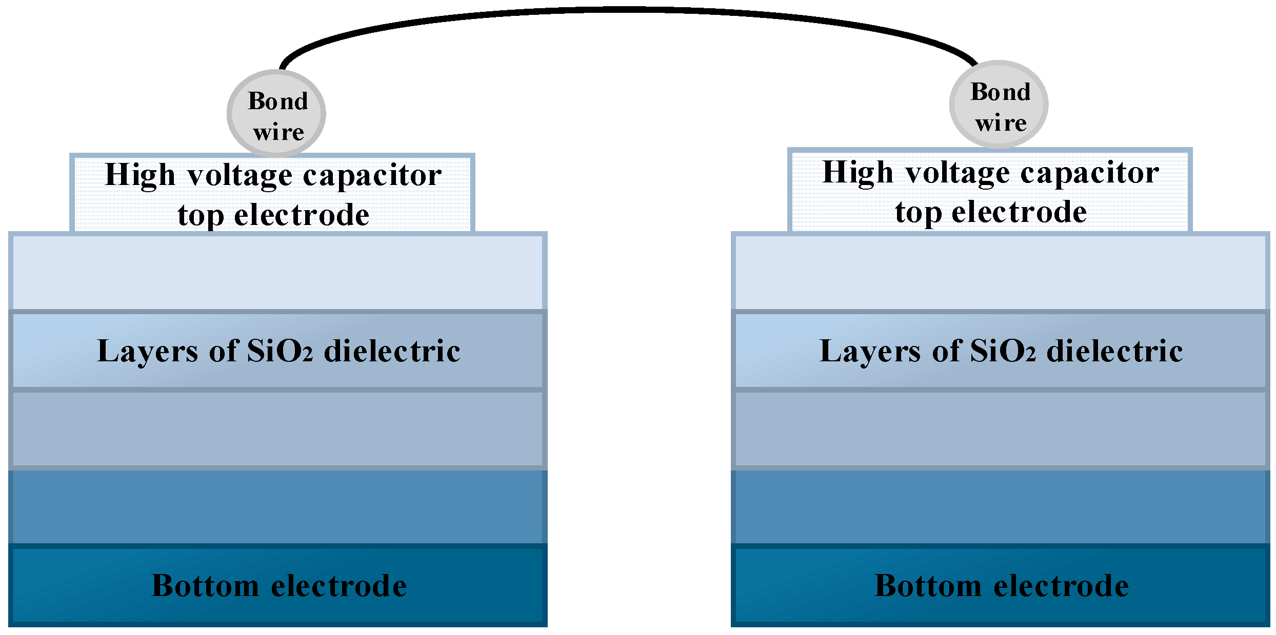 Micromachines 15 00811 g002