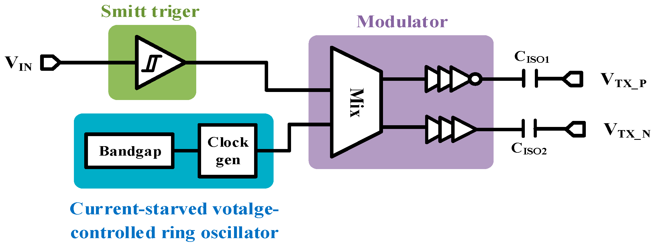 Micromachines 15 00811 g003
