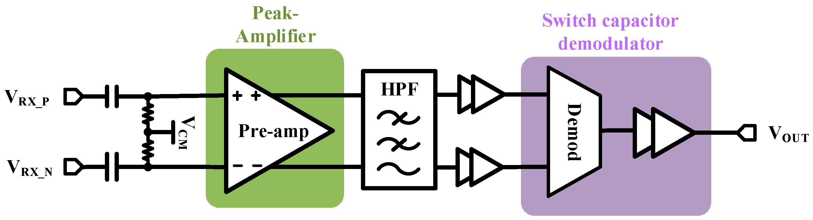 Micromachines 15 00811 g006
