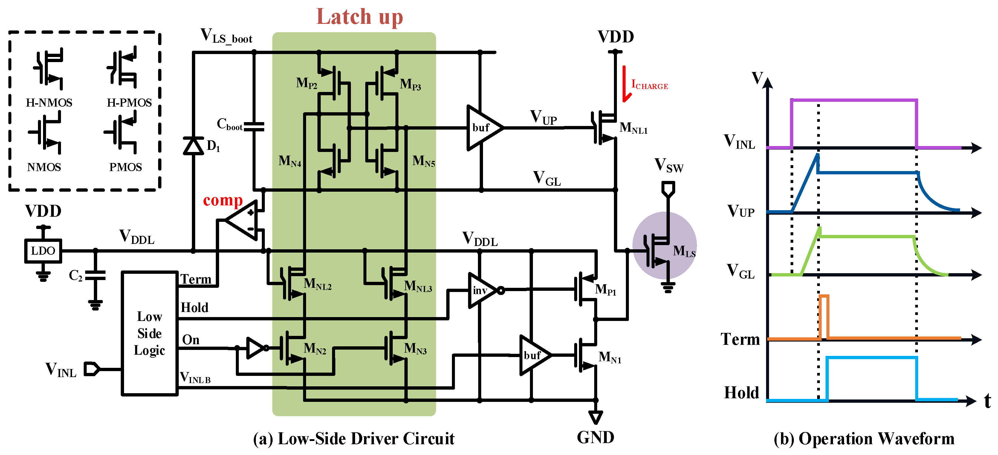 Micromachines 15 00811 g010