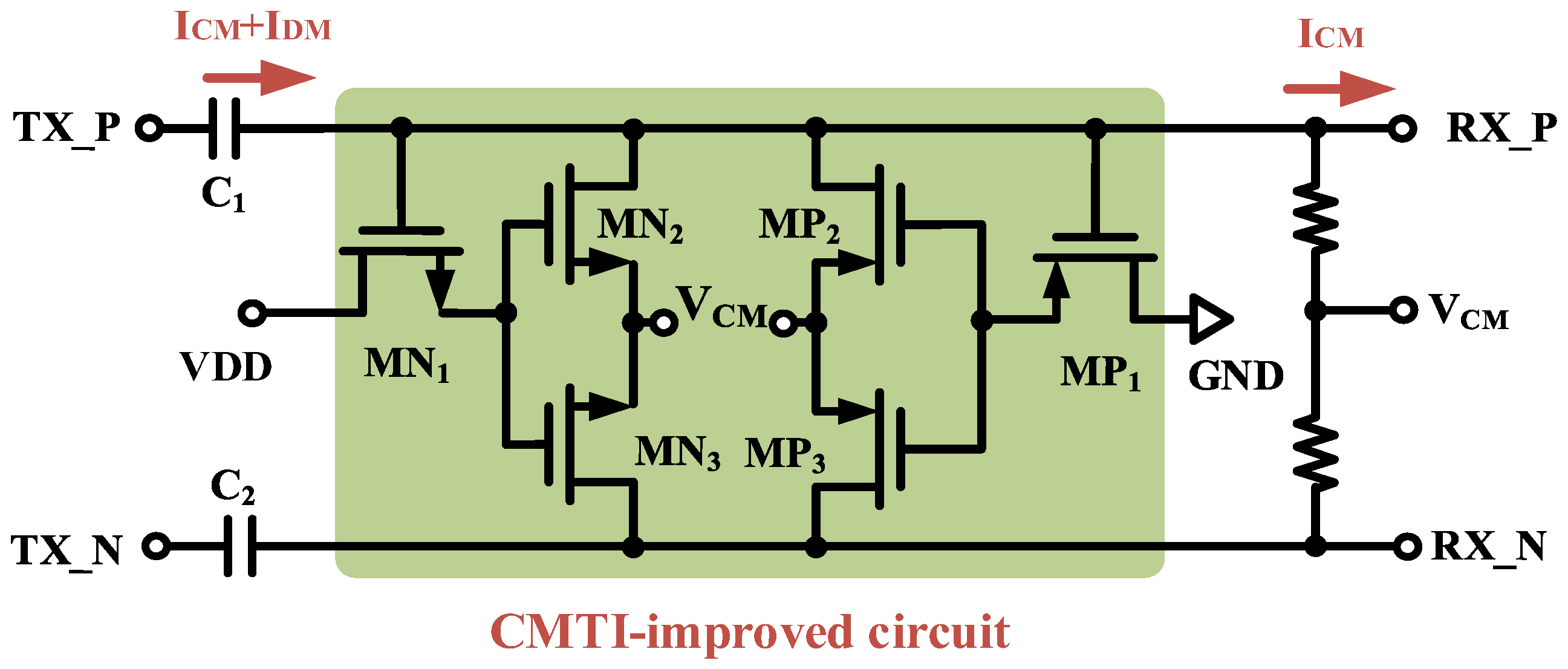 Micromachines 15 00811 g012