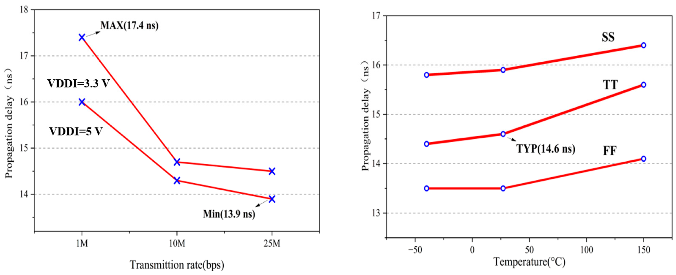 Micromachines 15 00811 g016