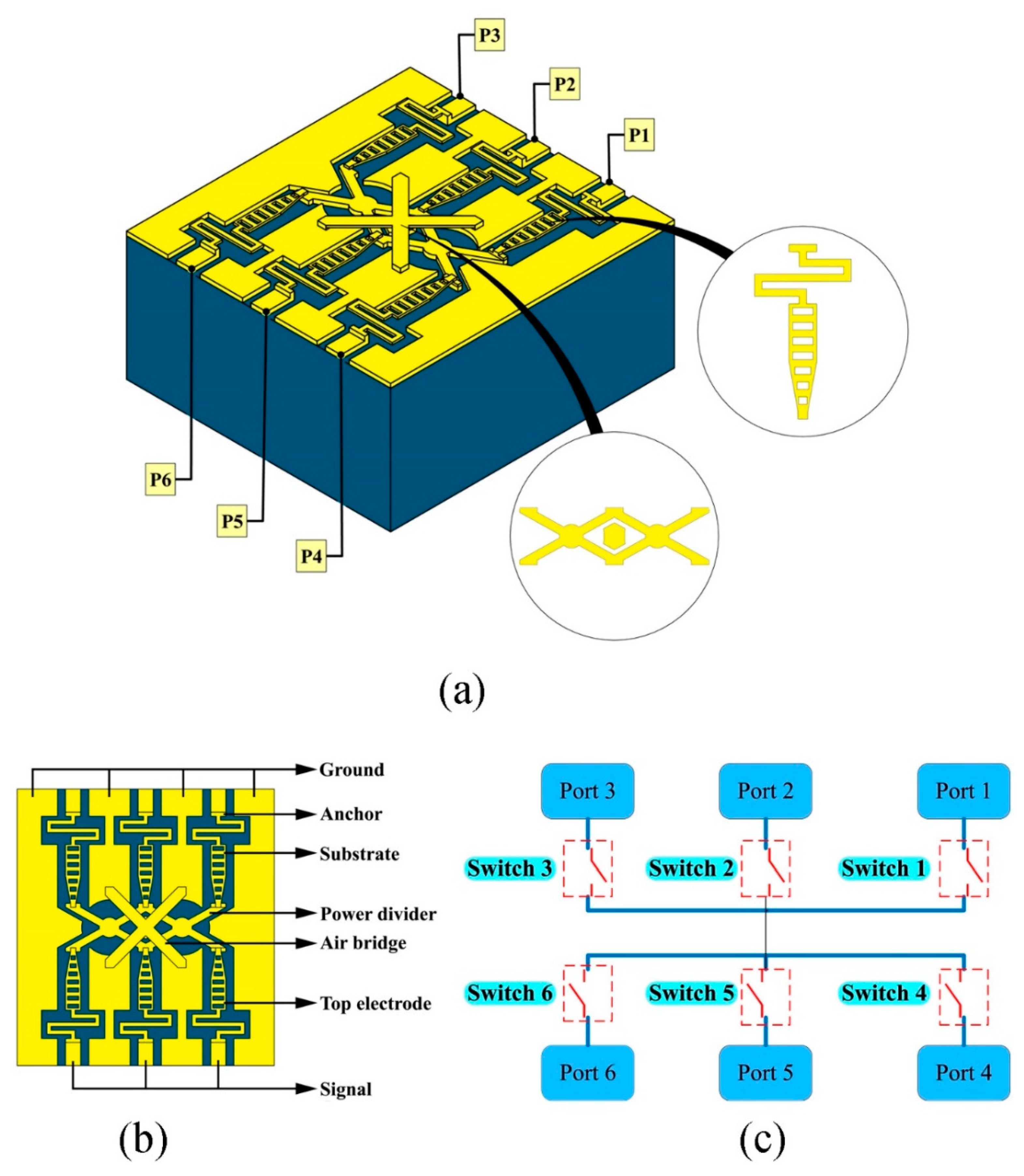 Micromachines 15 00813 g001