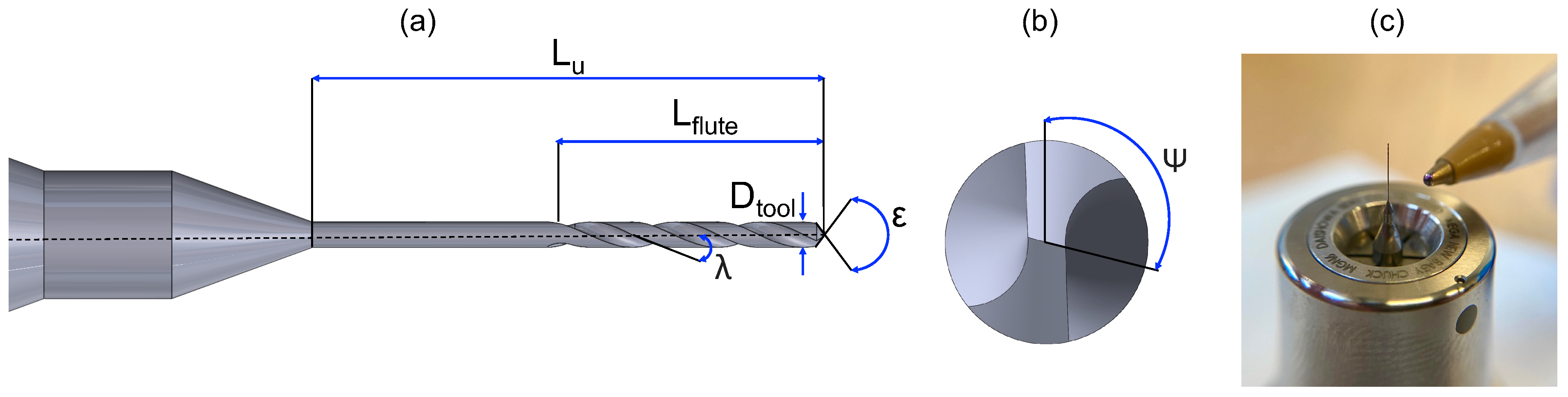 Micromachines 15 00814 g002
