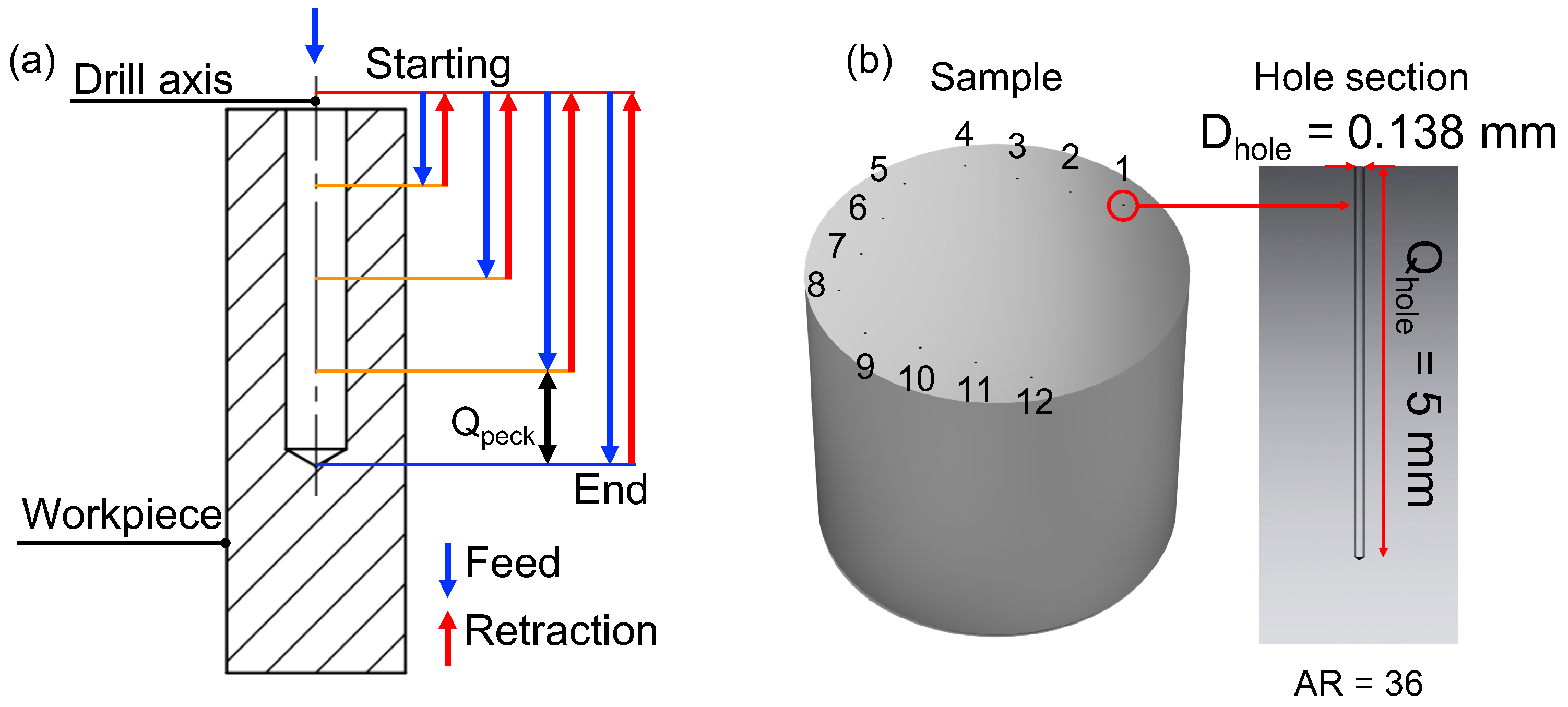 Micromachines 15 00814 g004