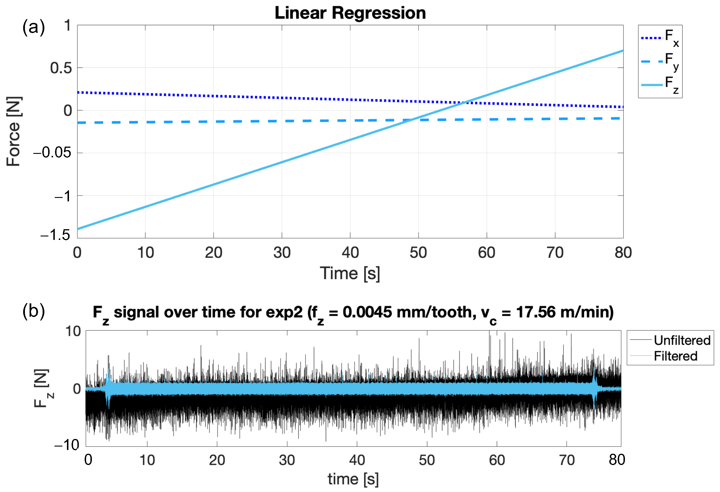 Micromachines 15 00814 g007